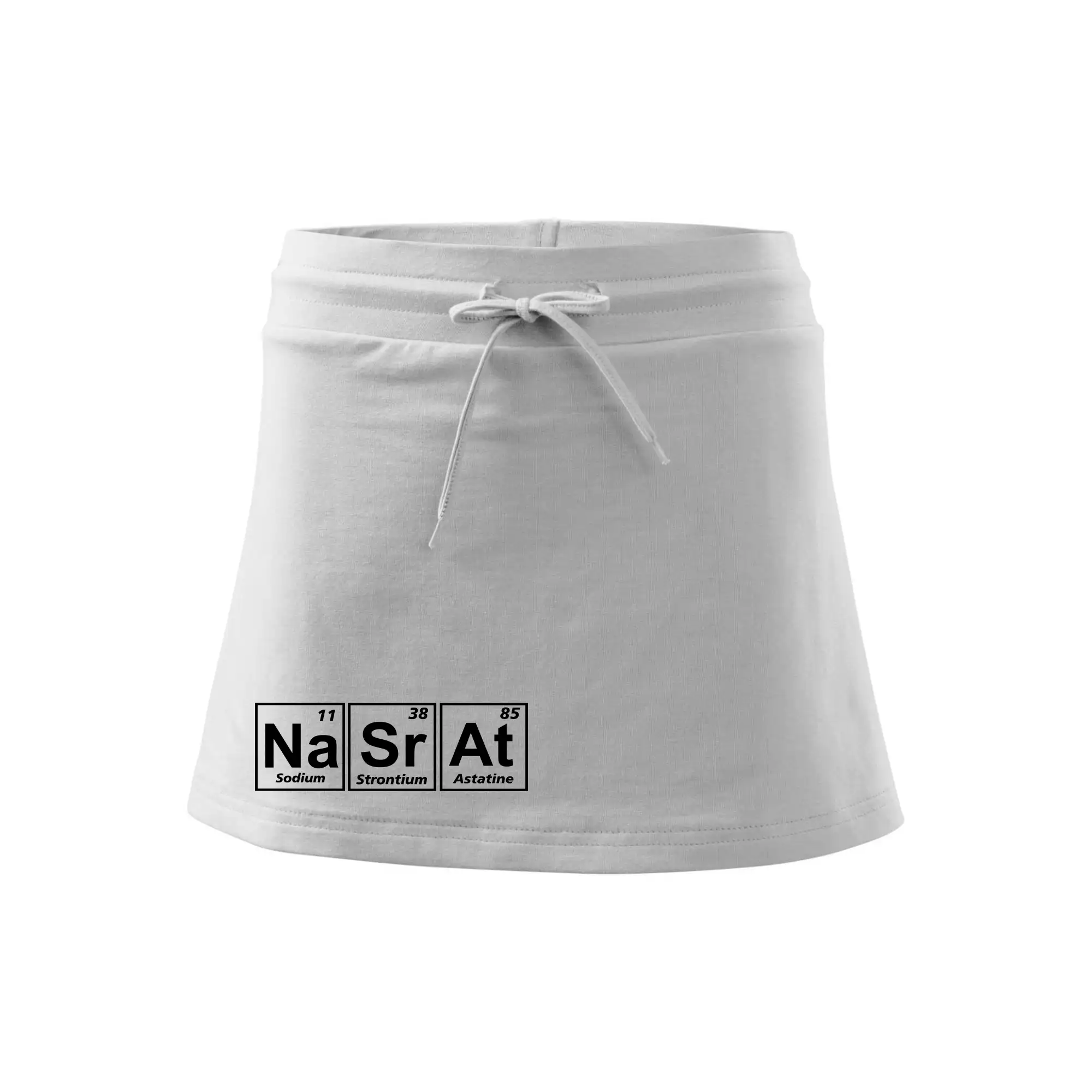 Periodická tabulka - Nasrat