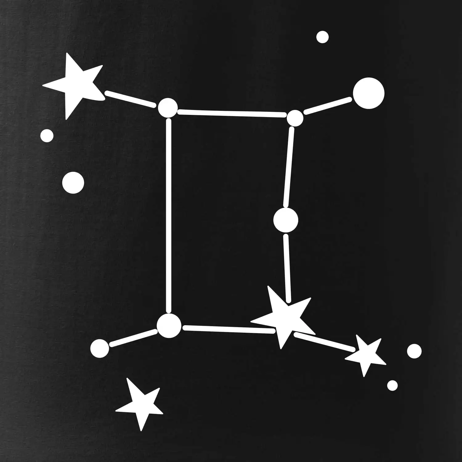 Souhvězdí - Gemini - Blíženci