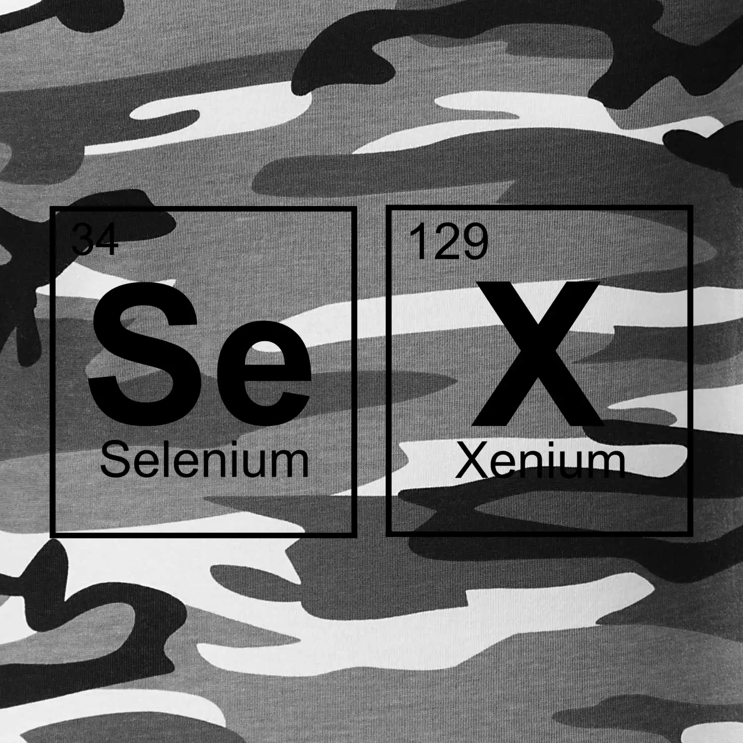 SEX- periodická tabulka