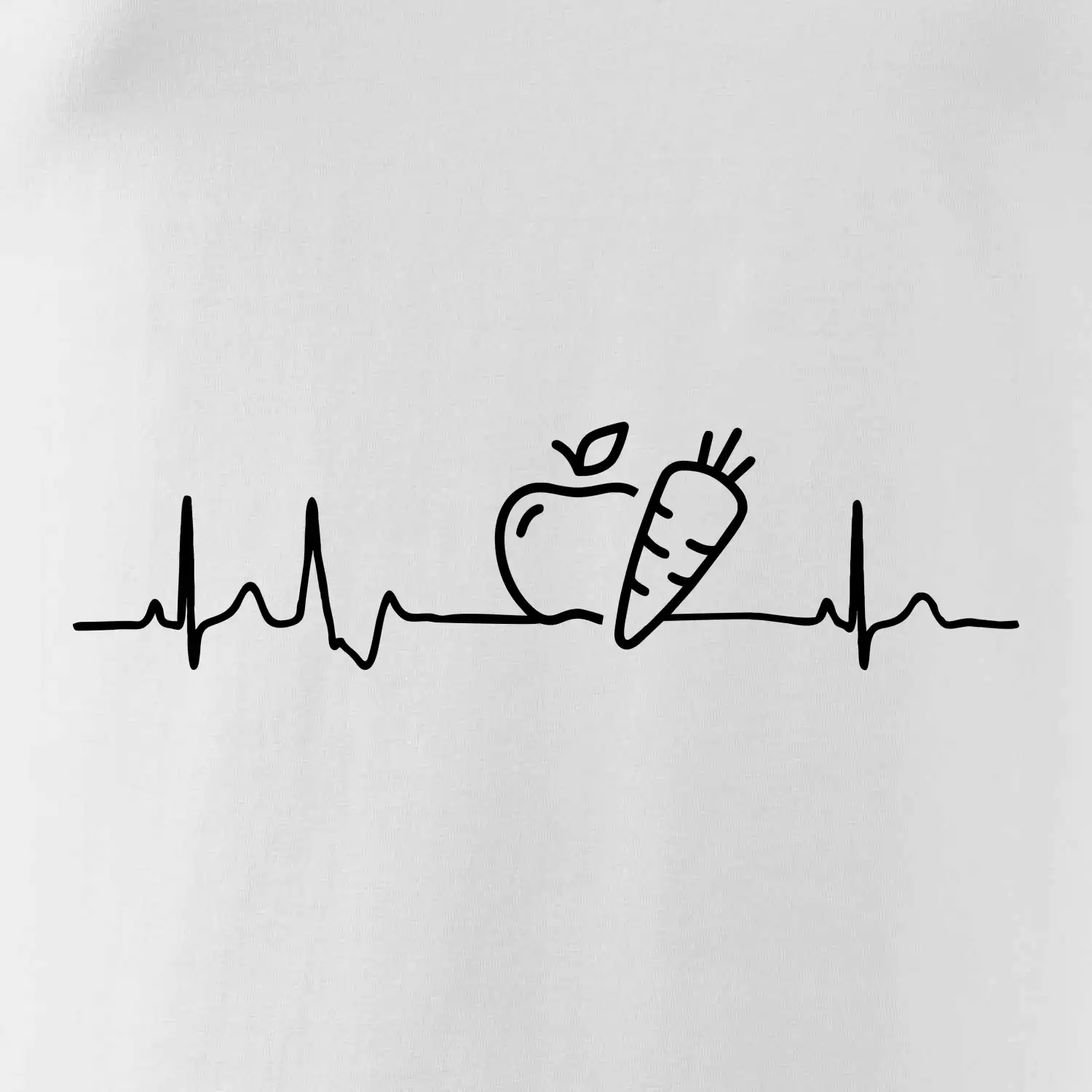EKG zelenina