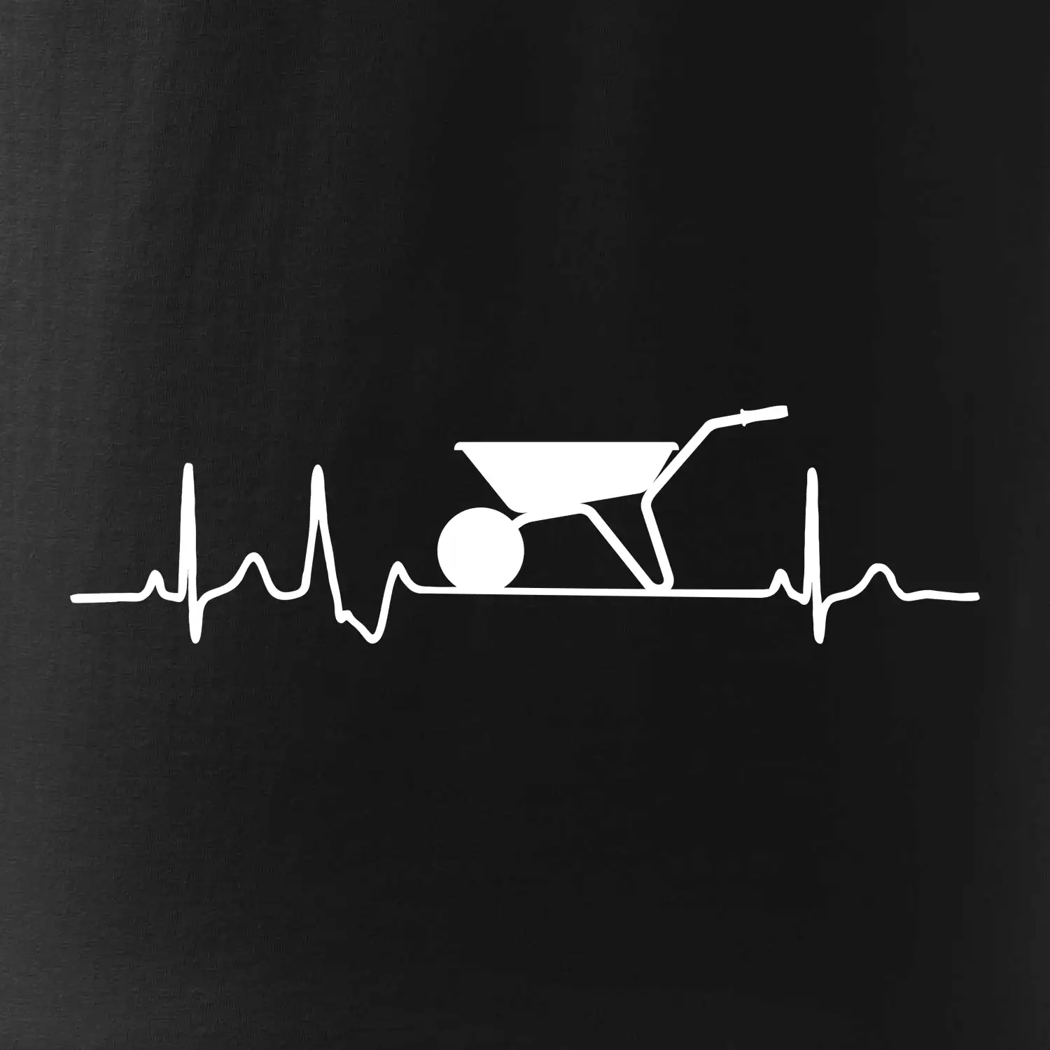 EKG kolečko
