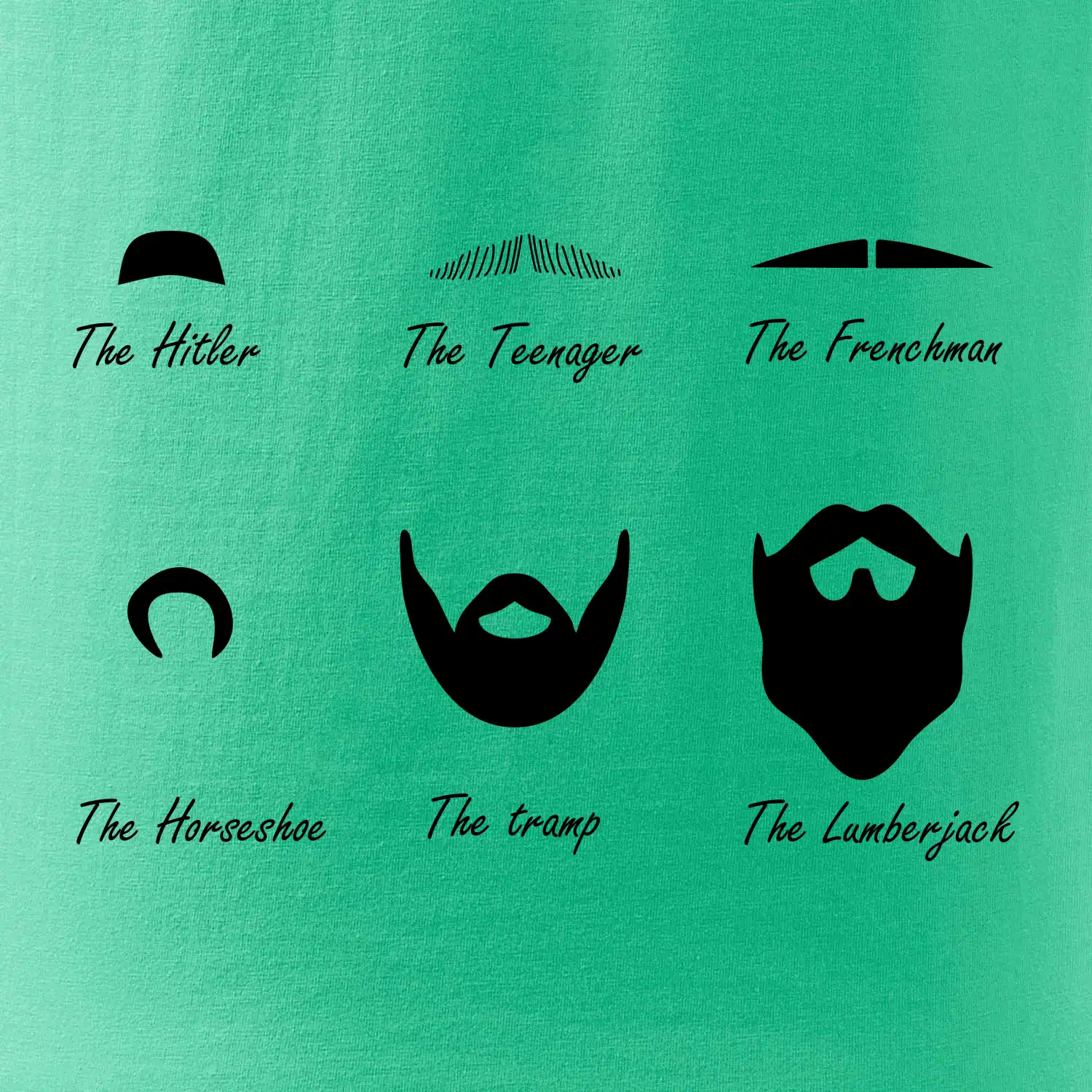 Types of men - Mustache - knírek