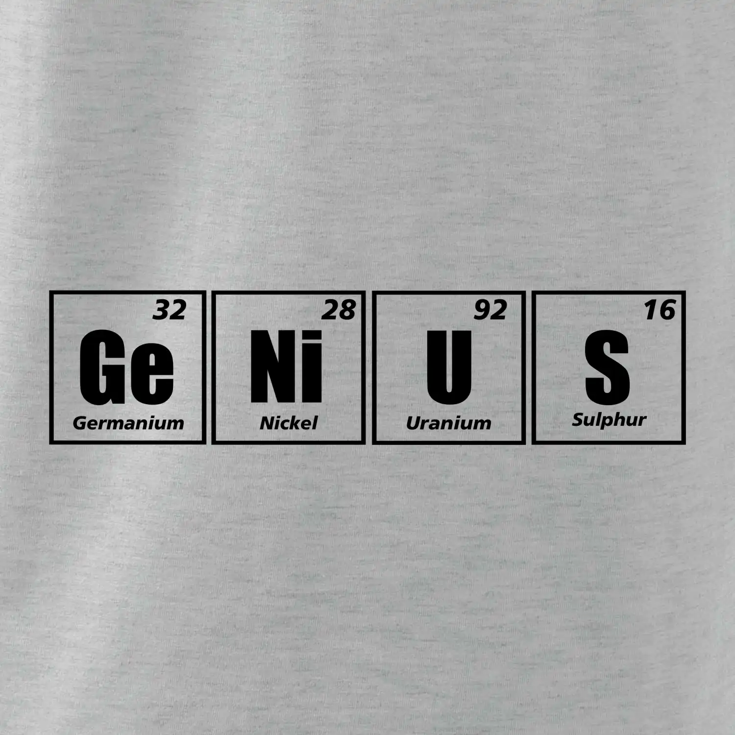 Genius - periodická tabulka