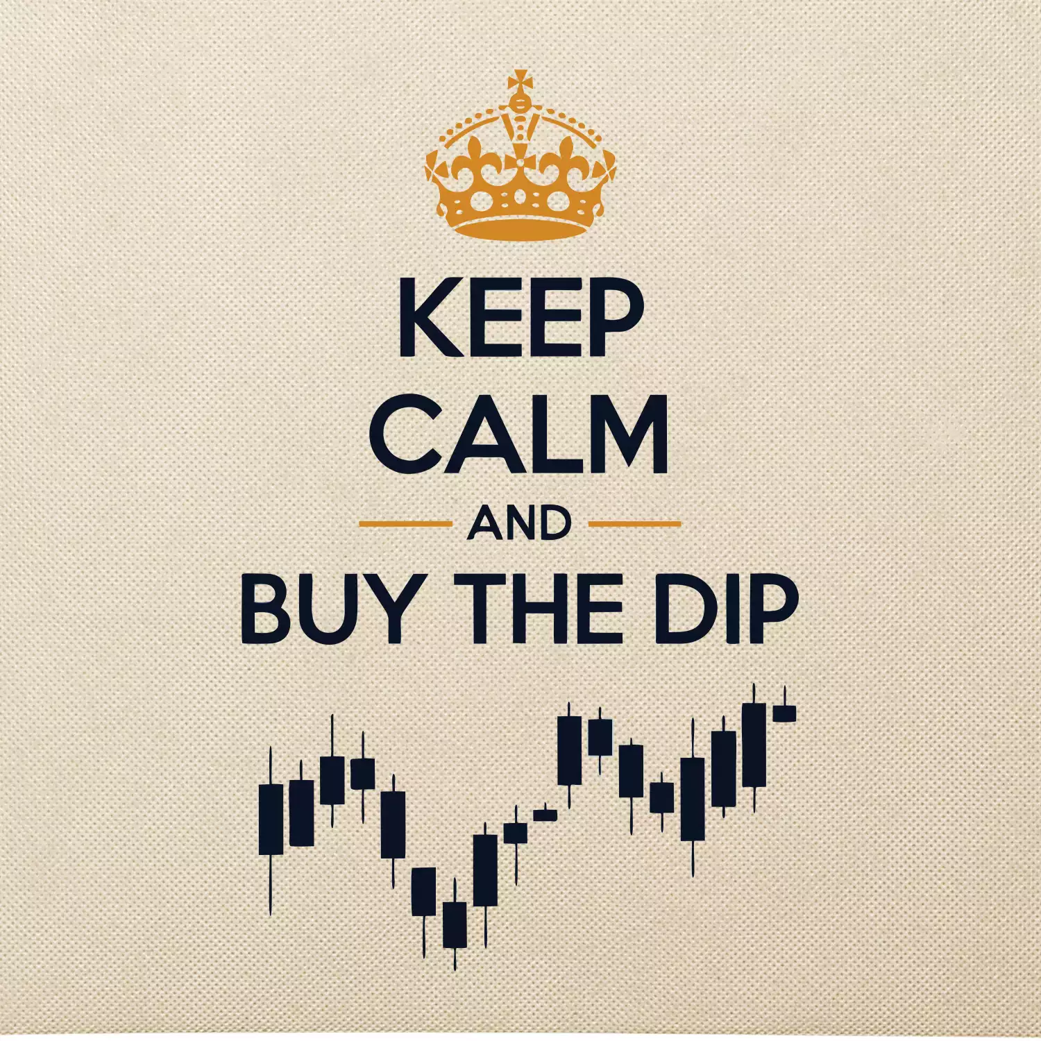 Keep Calm and Buy the Dip - koruna  a graf