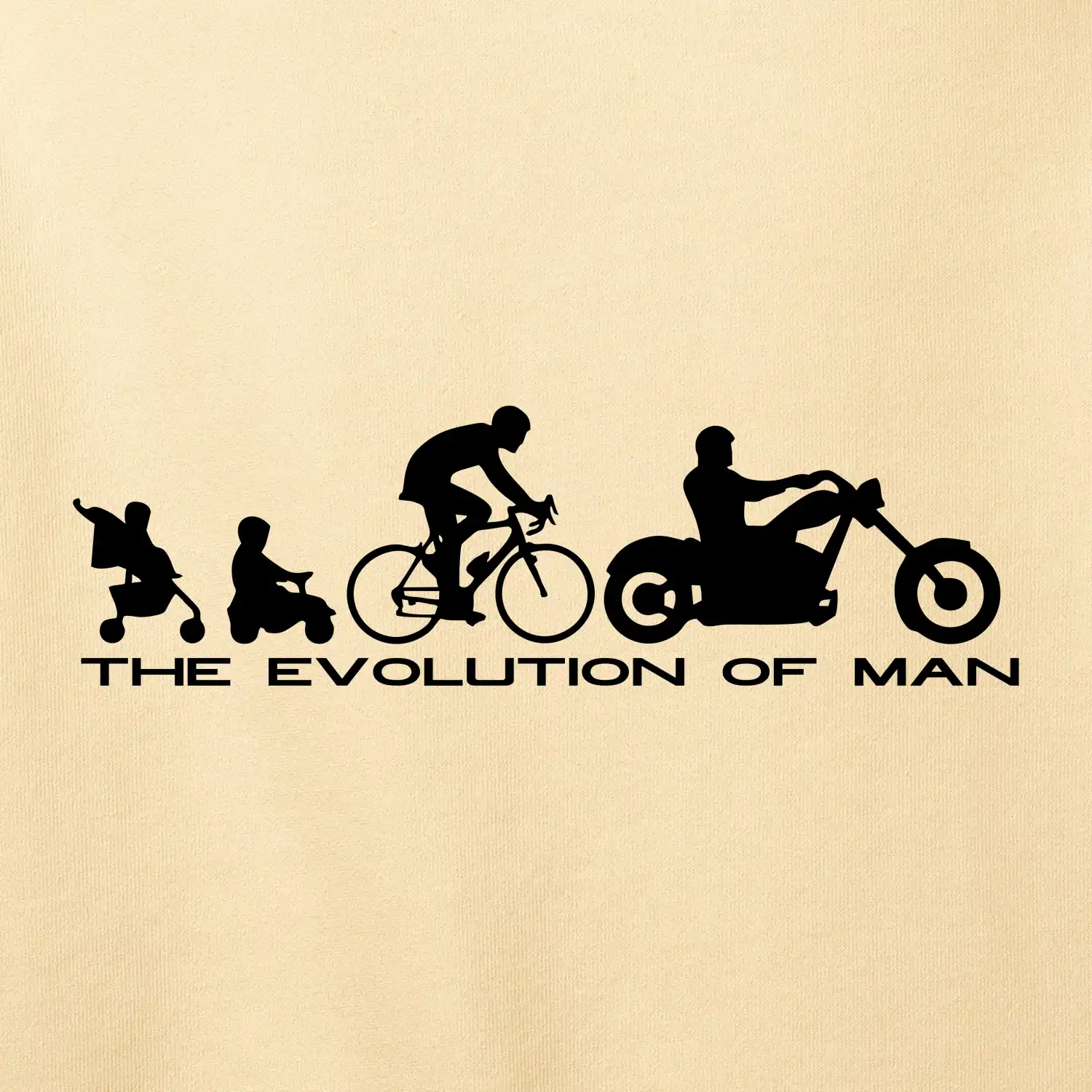 Evolution of man (Chopper)