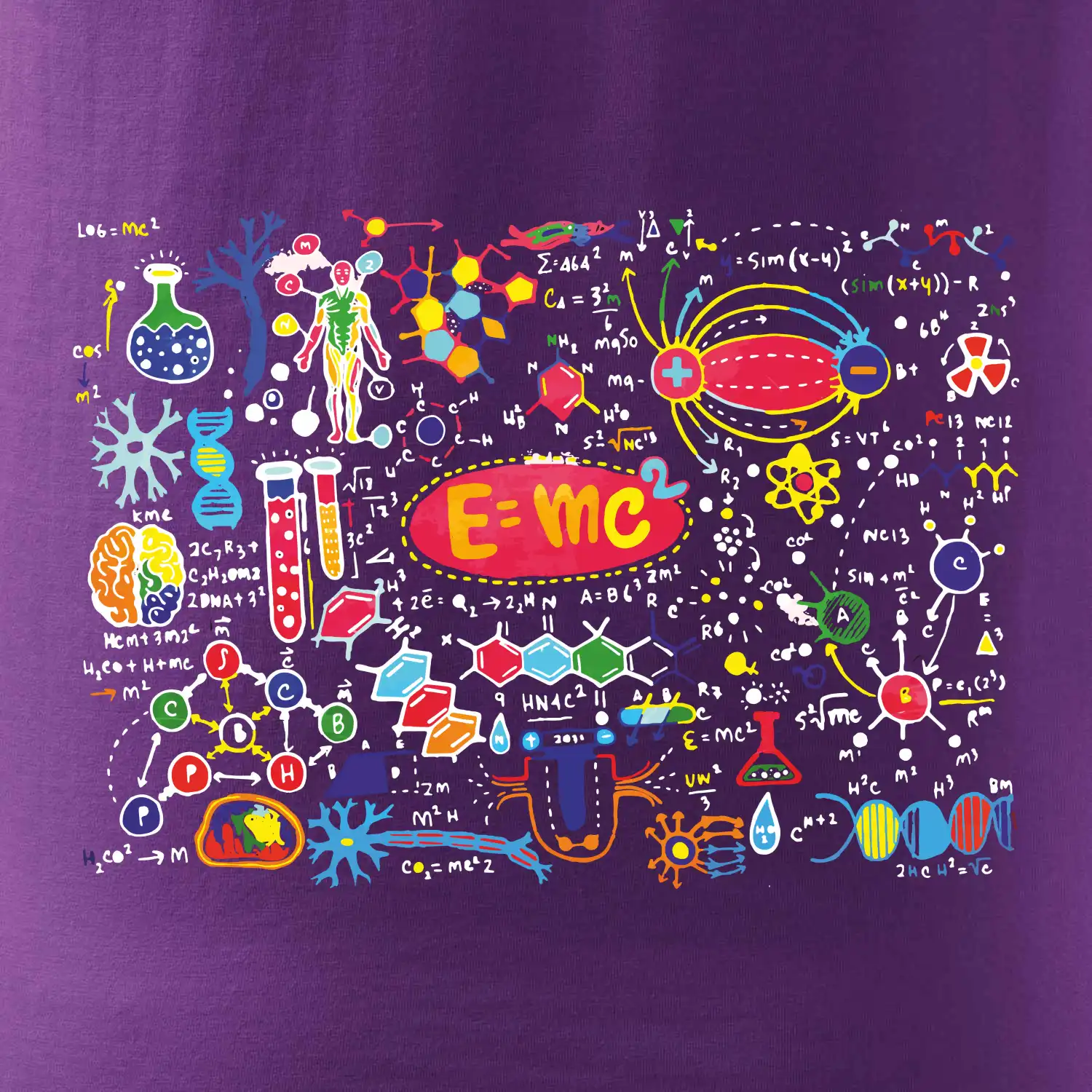 E=mc2