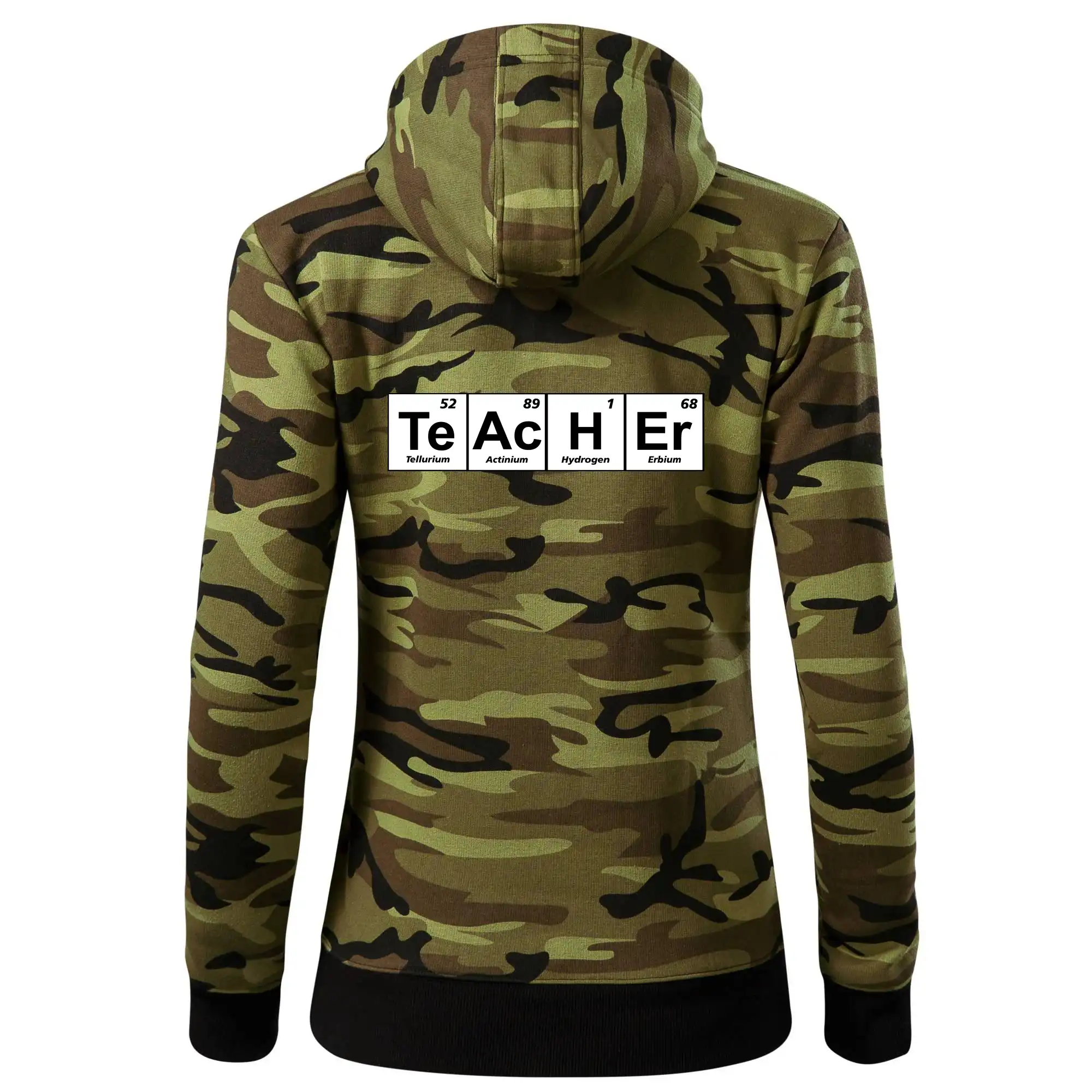 Periodická tabulka - Teacher