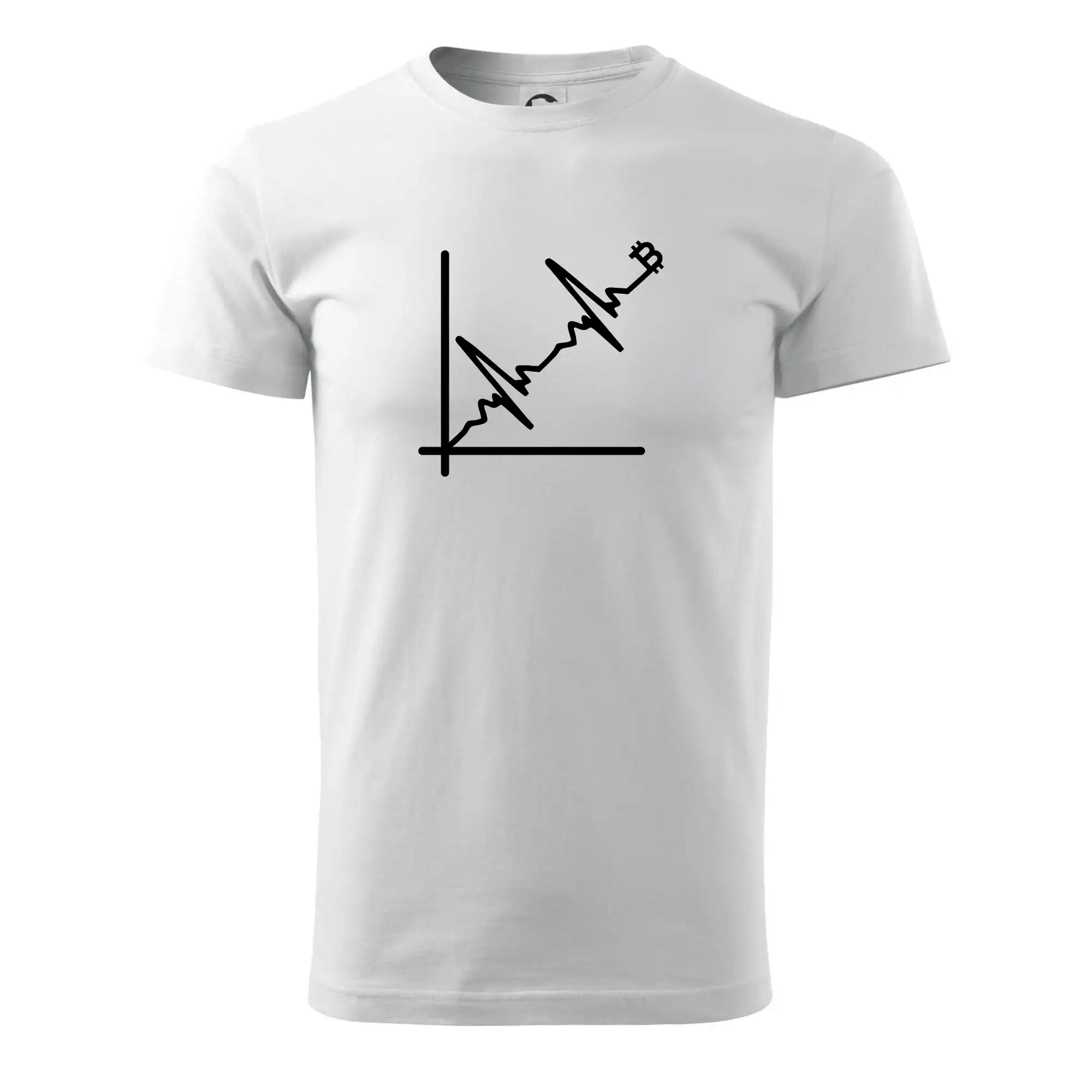 EKG graf bitcoin