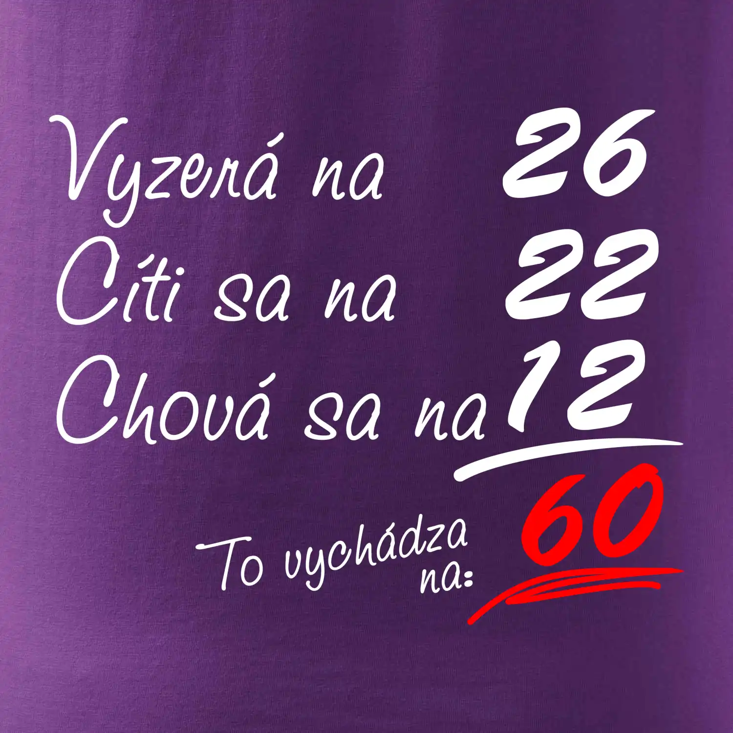 Vyzerá, cíti sa, chová sa - 60 rokov