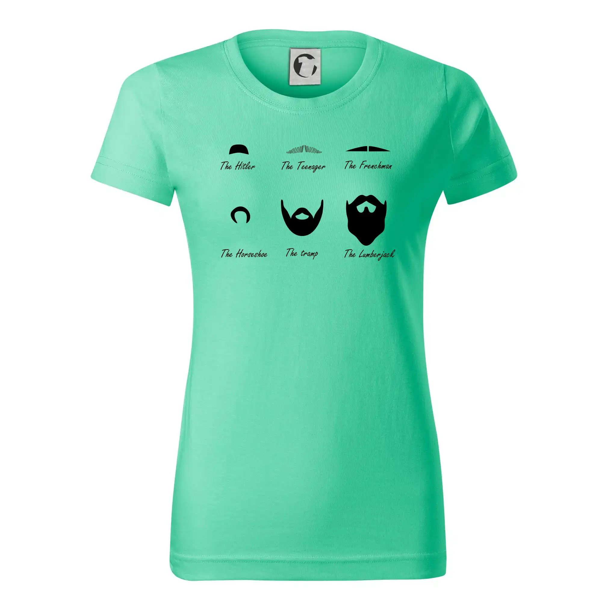 Mustache types of mustache