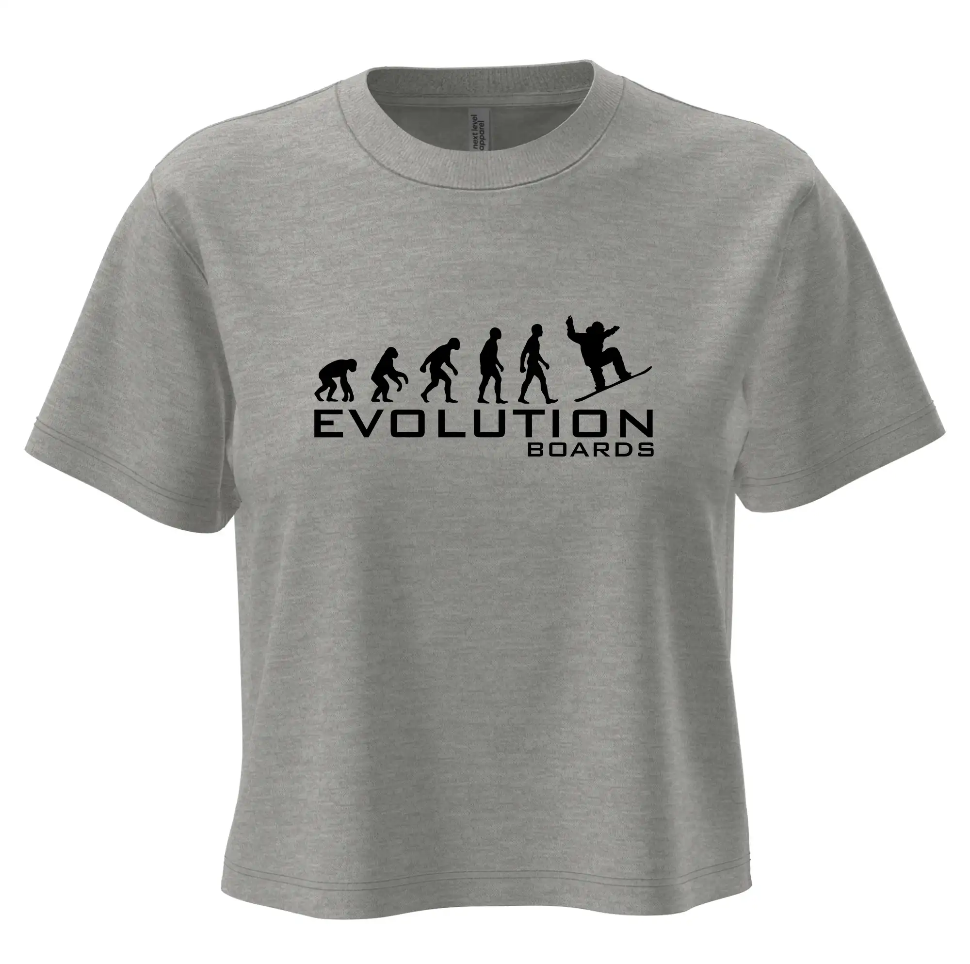 Evoluce Boards