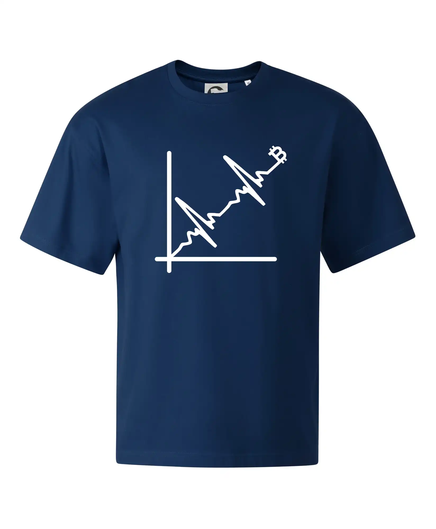 EKG graf bitcoin