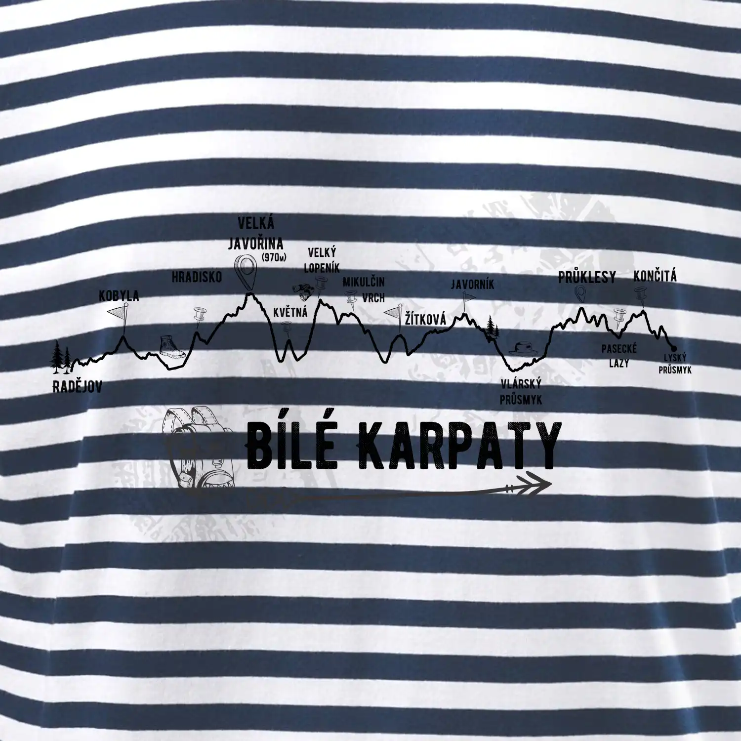 Profil Bílé Karpaty