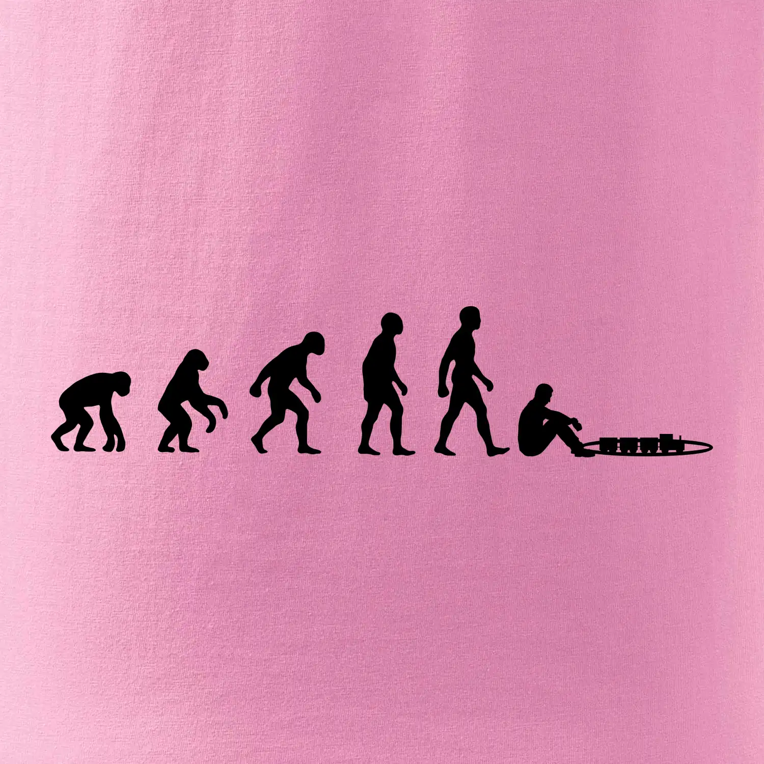 Evoluce mašinky