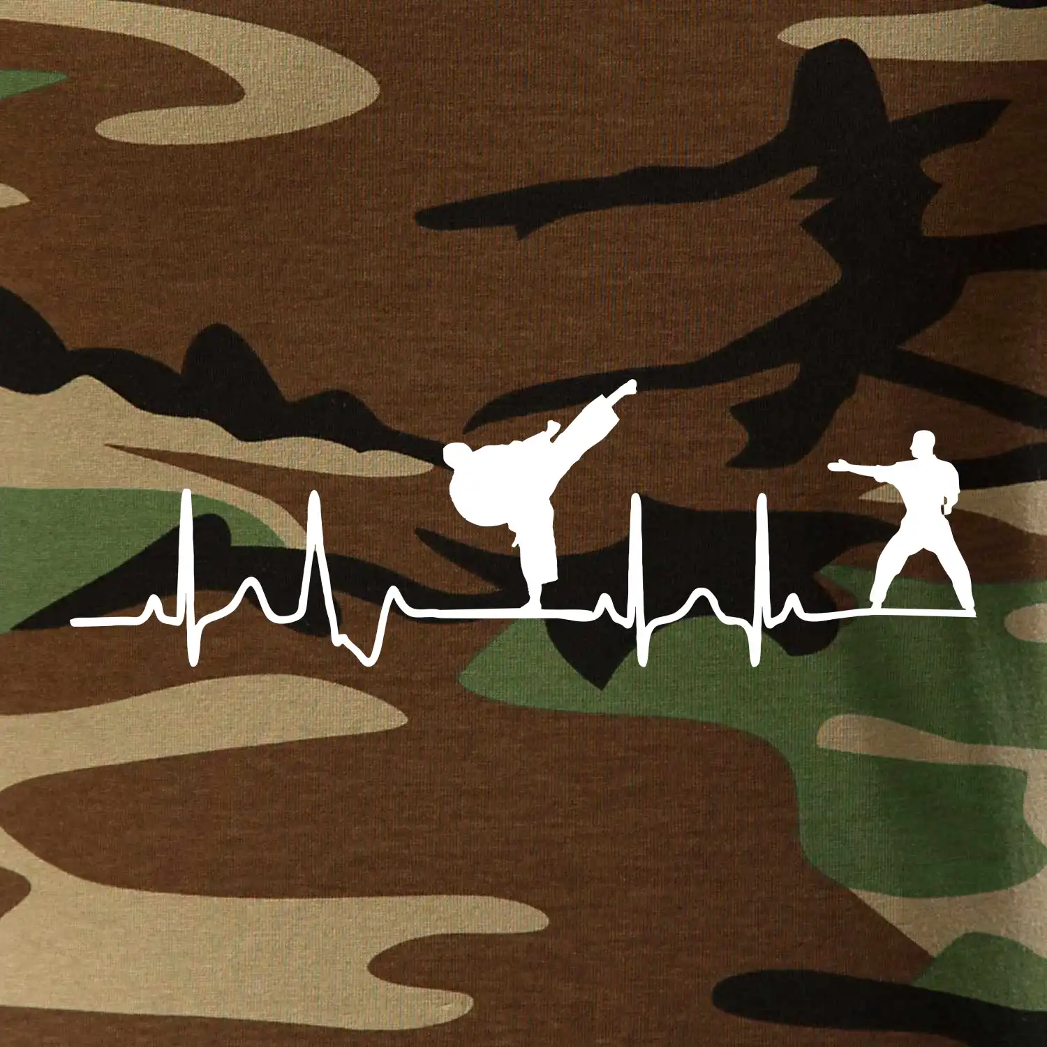 Karate EKG