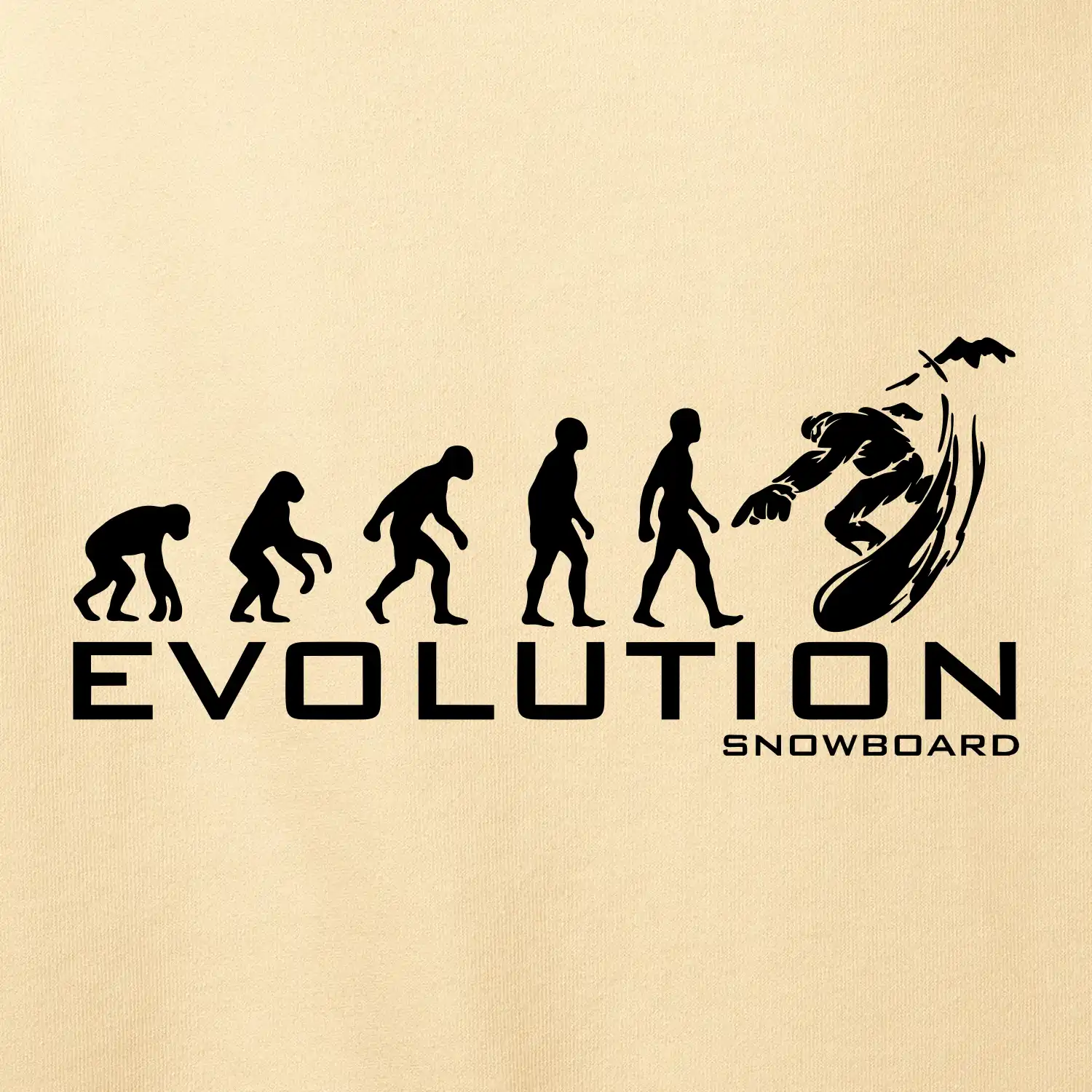 Evoluce snowboardu