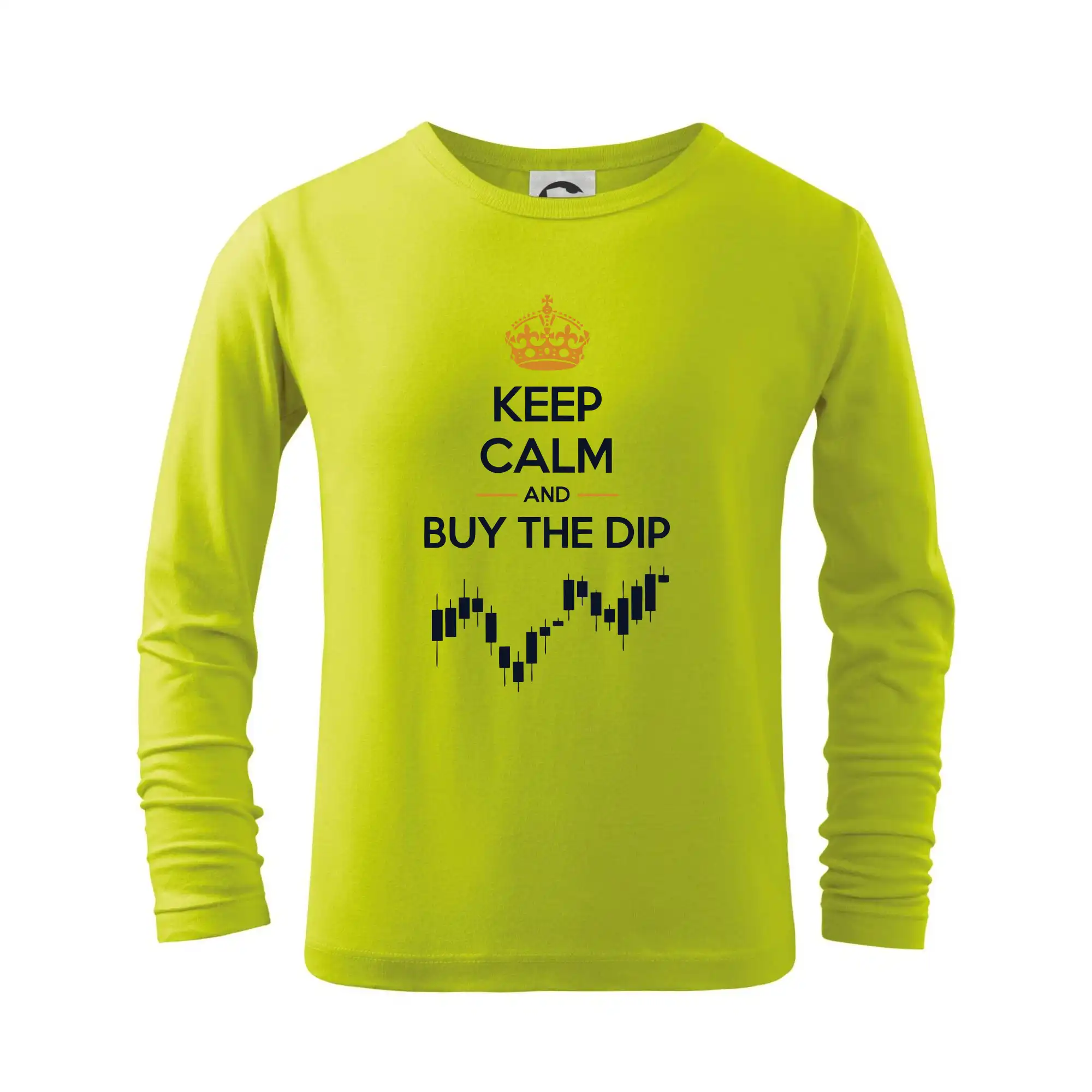 Keep Calm and Buy the Dip - koruna  a graf