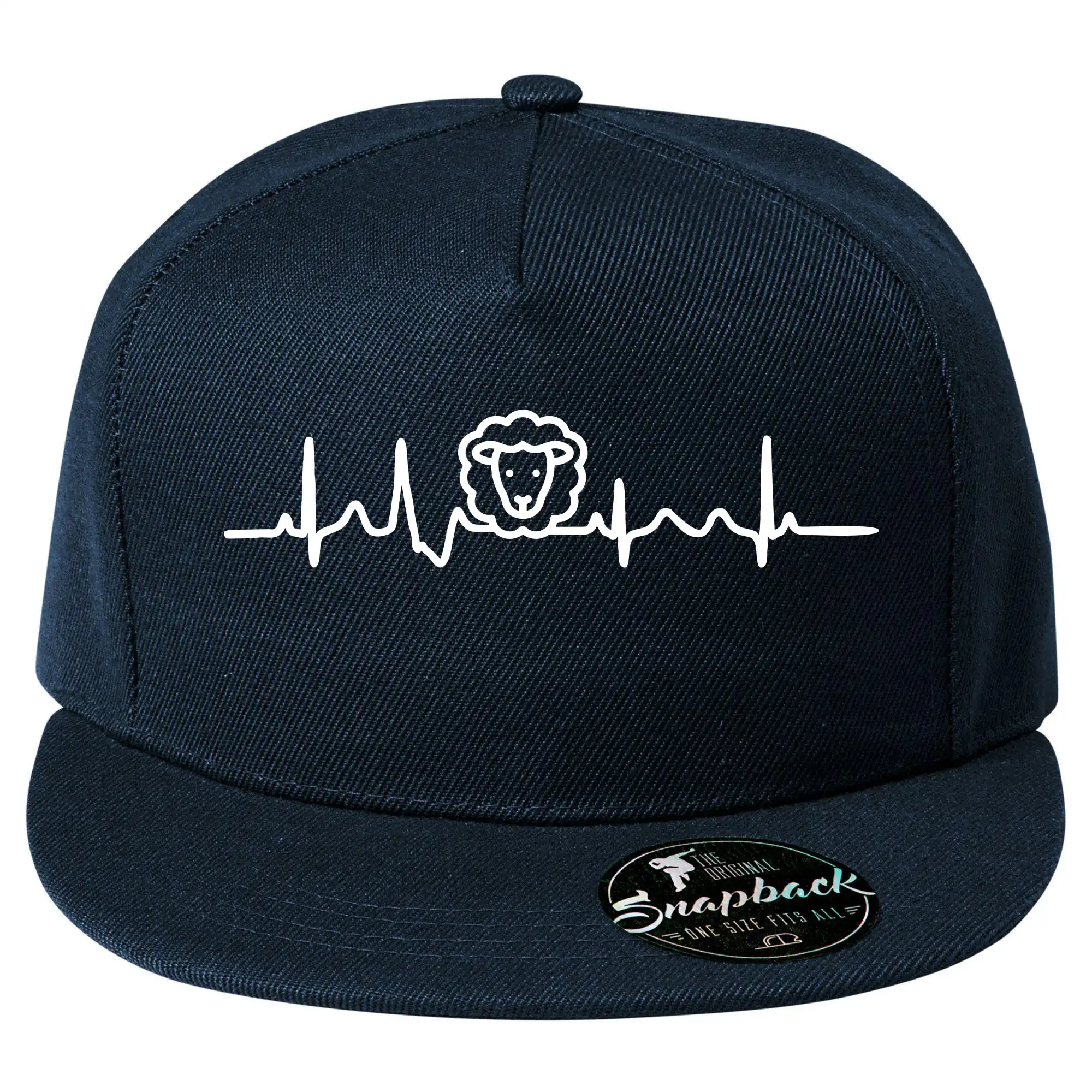 Ekg ovce