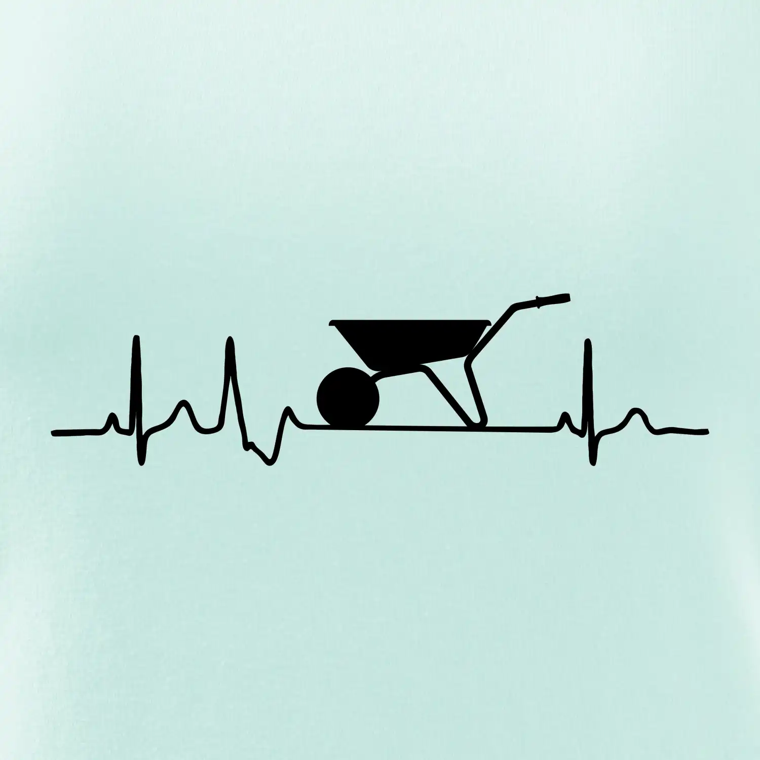 EKG kolečko
