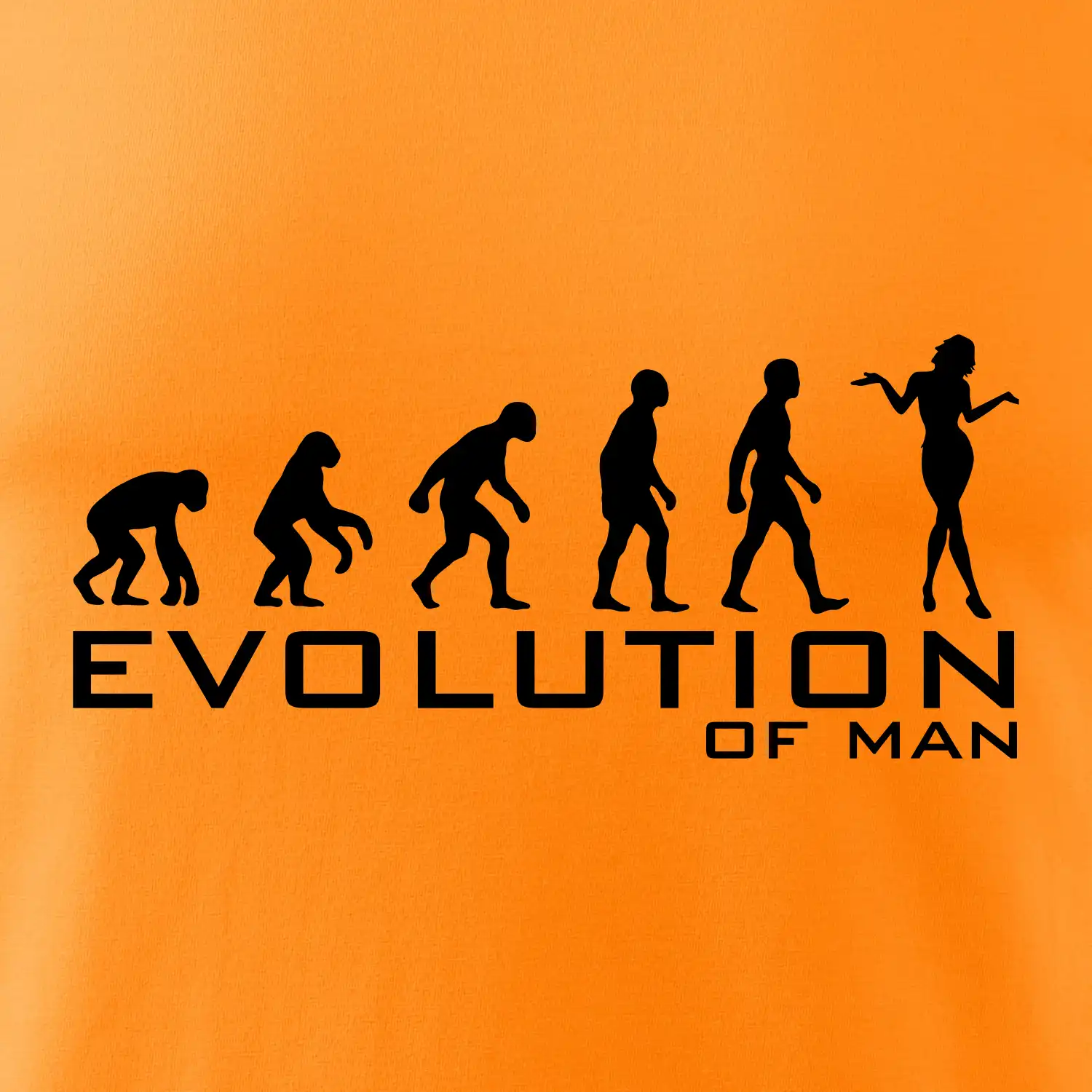 Evoluce muže