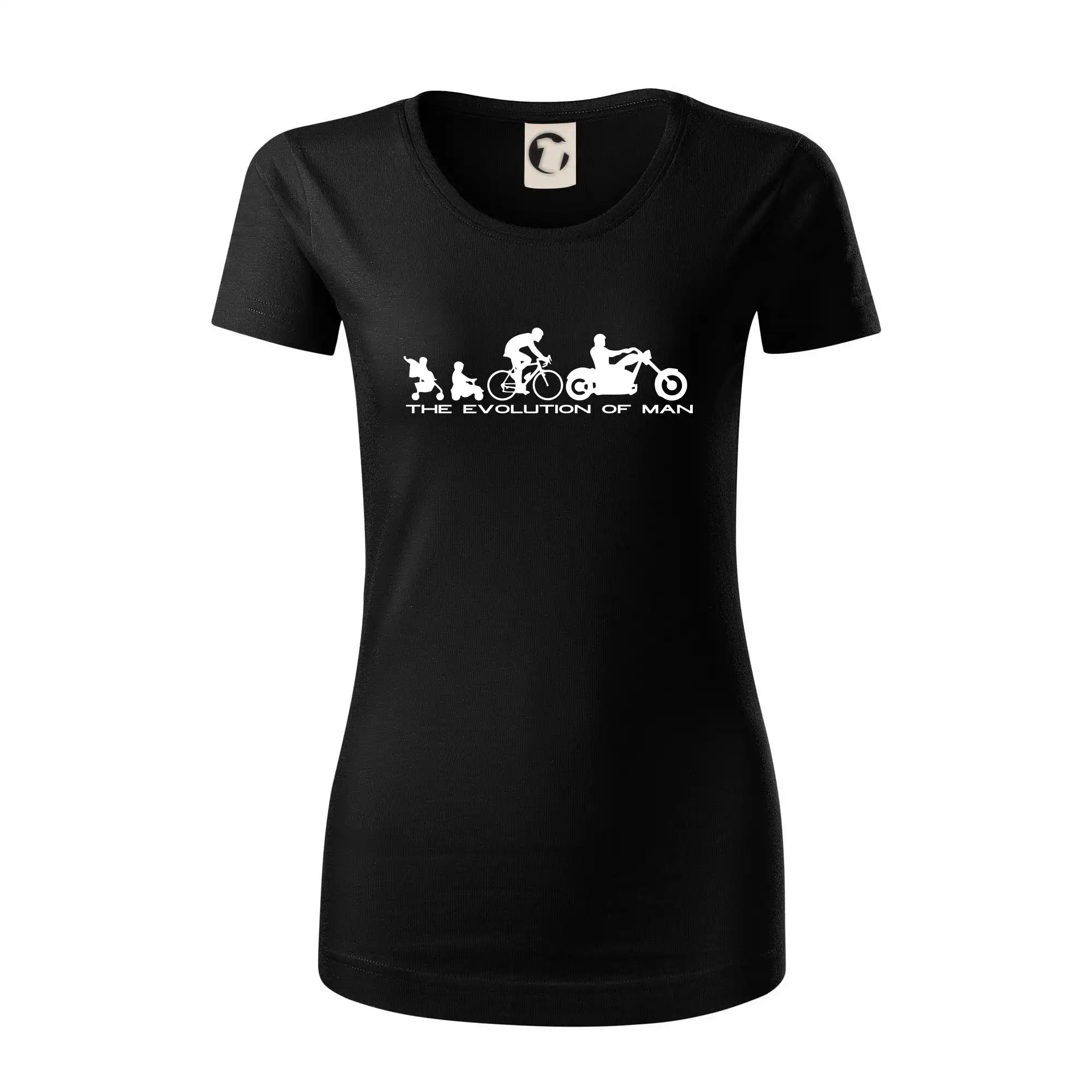 Evolution of man (Chopper)