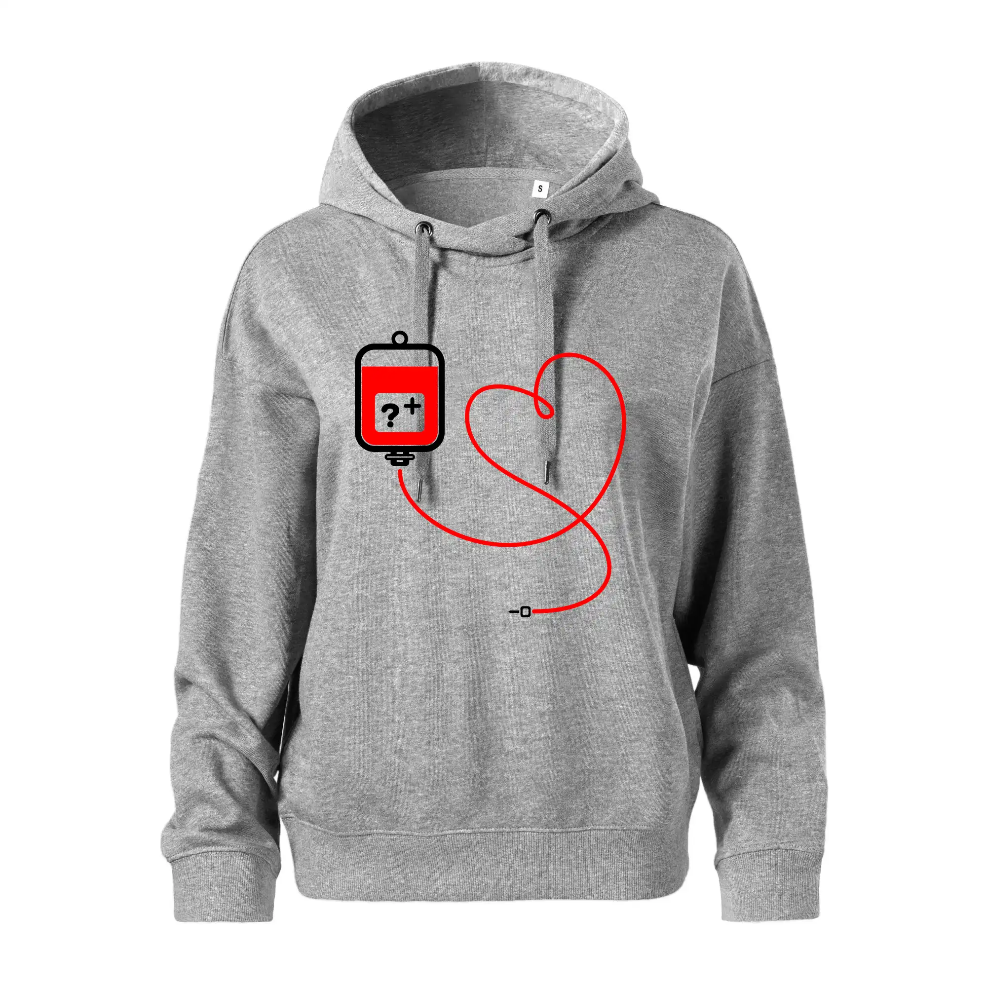 Transfúze srdce - vaše krevní skupina