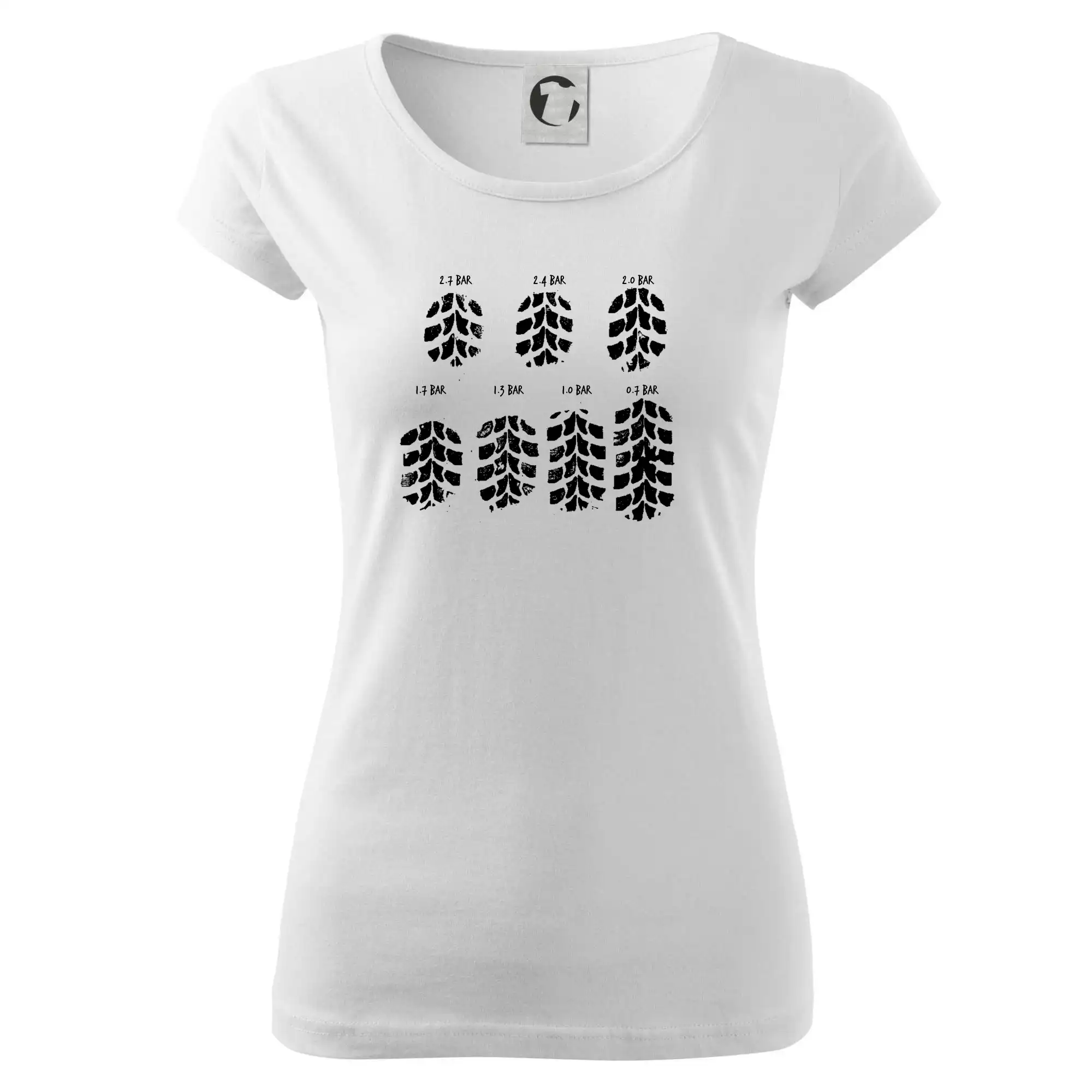 Pneumatiky - obtisk v závislosti na tlaku