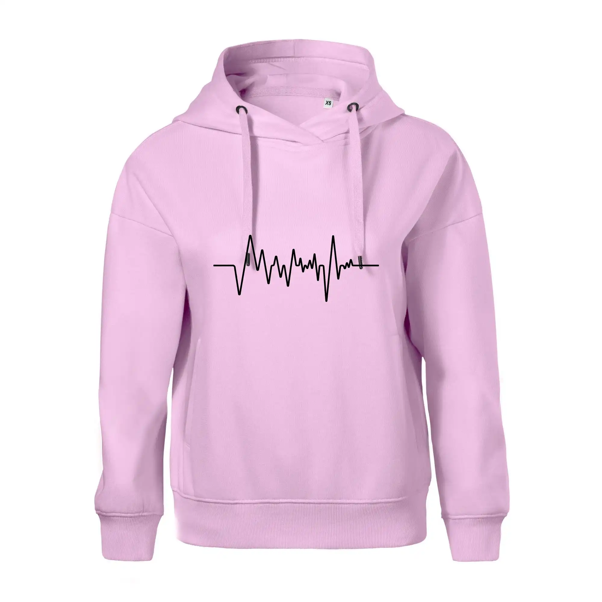 Ekg samostatné