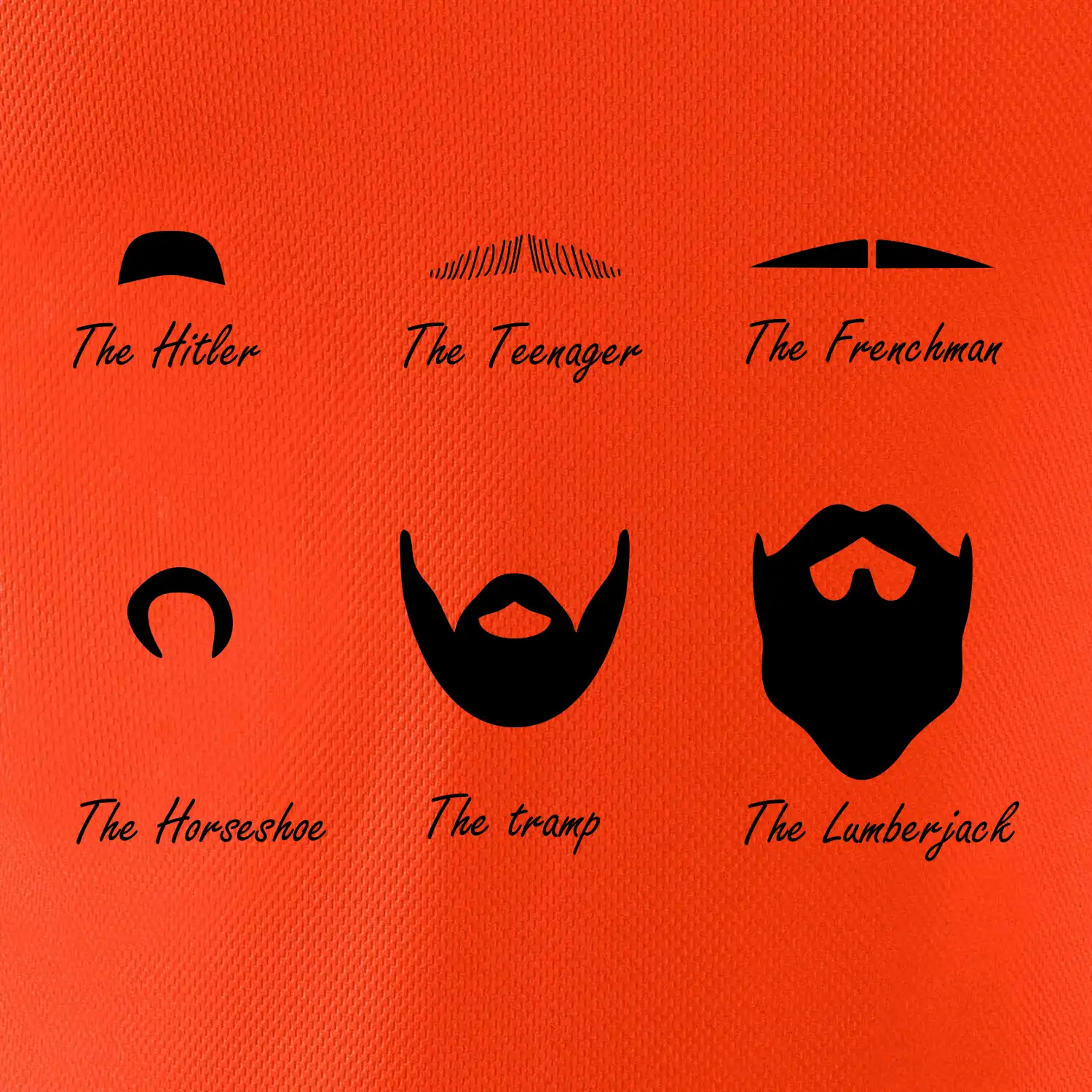 Types of men - Mustache - knírek