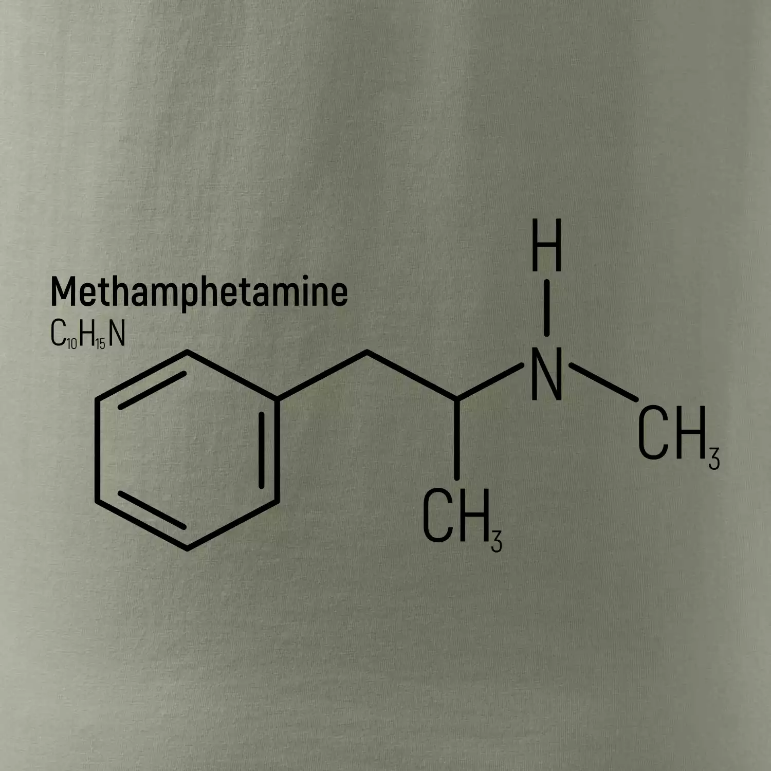 Molekulární struktura Metamfetamin