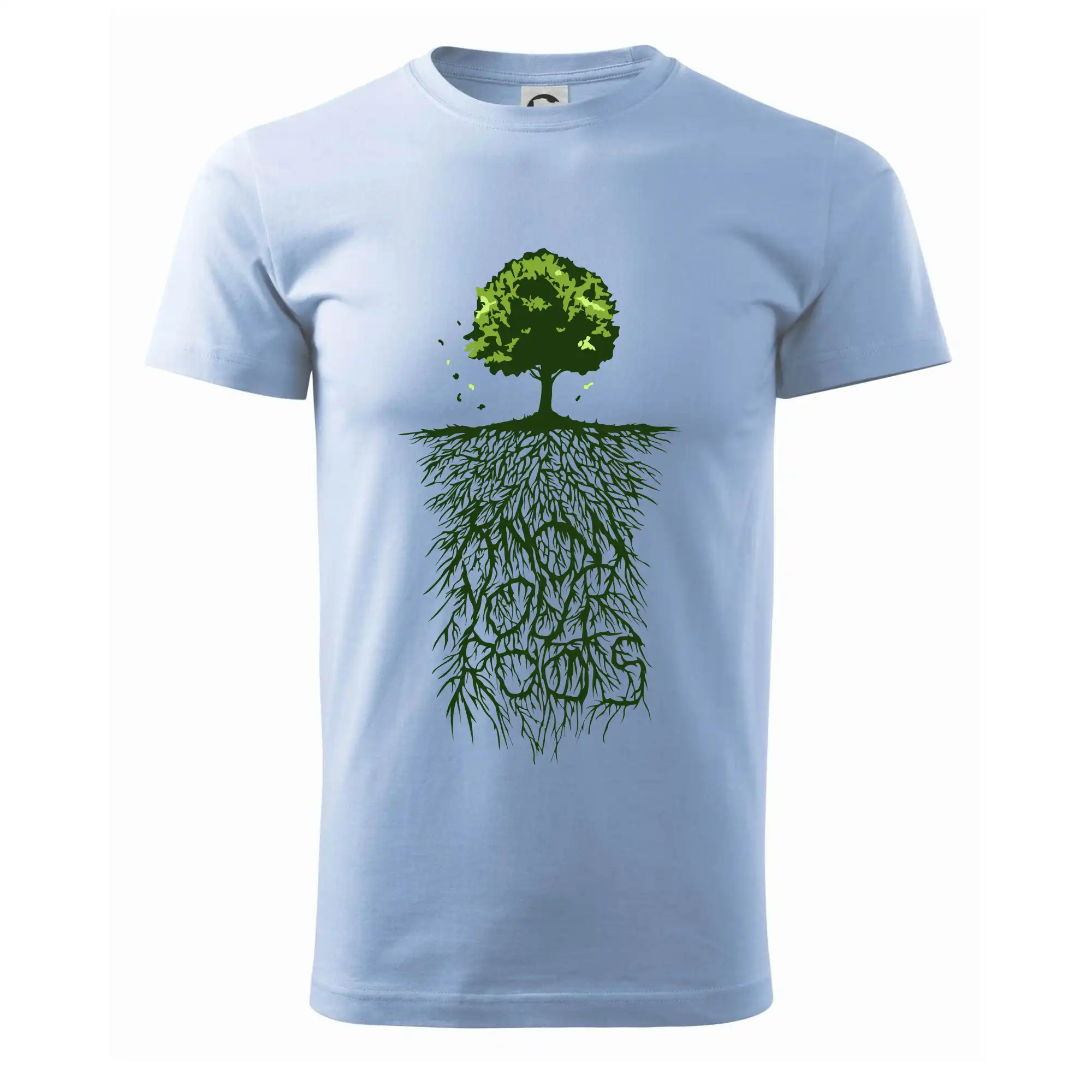 Know Your Roots