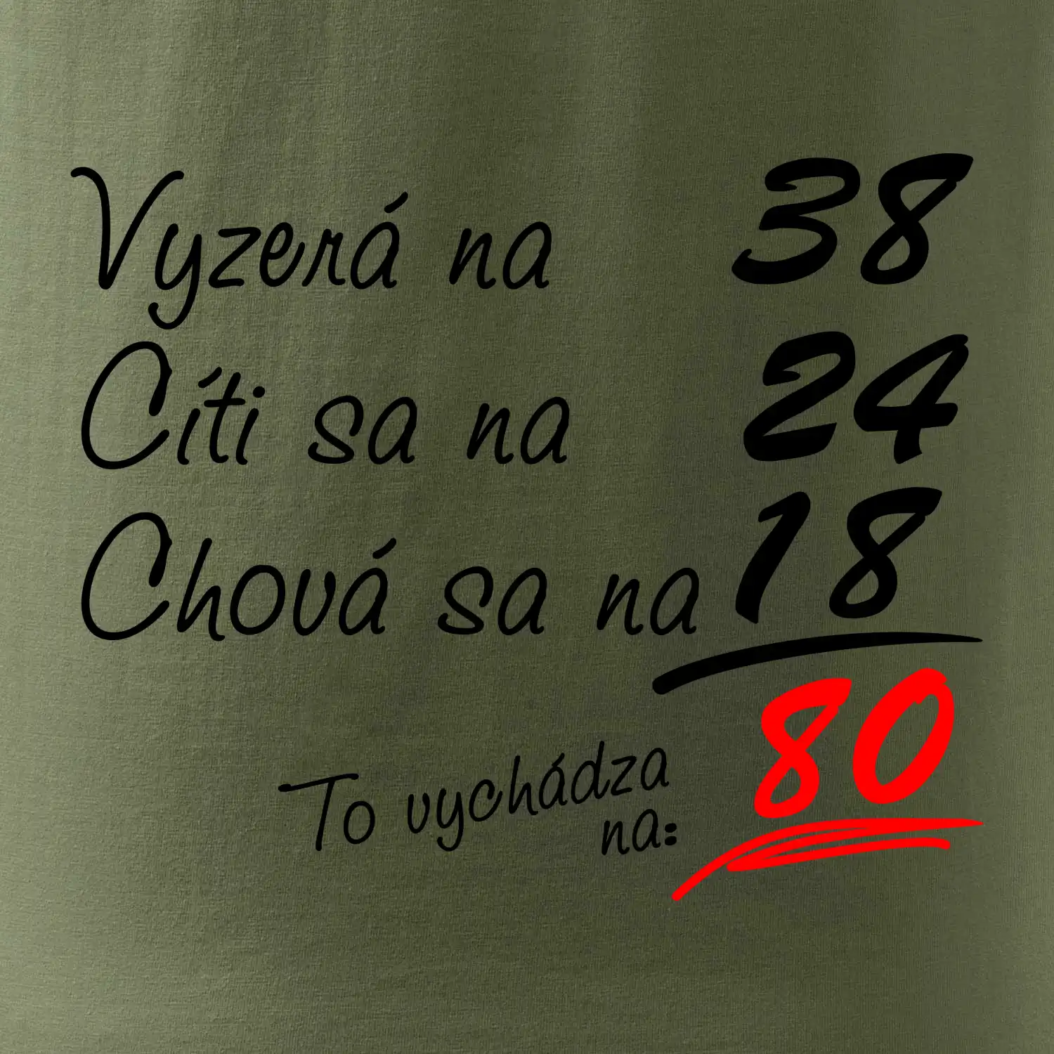 Vyzerá, cíti sa, chová sa - 80 rokov