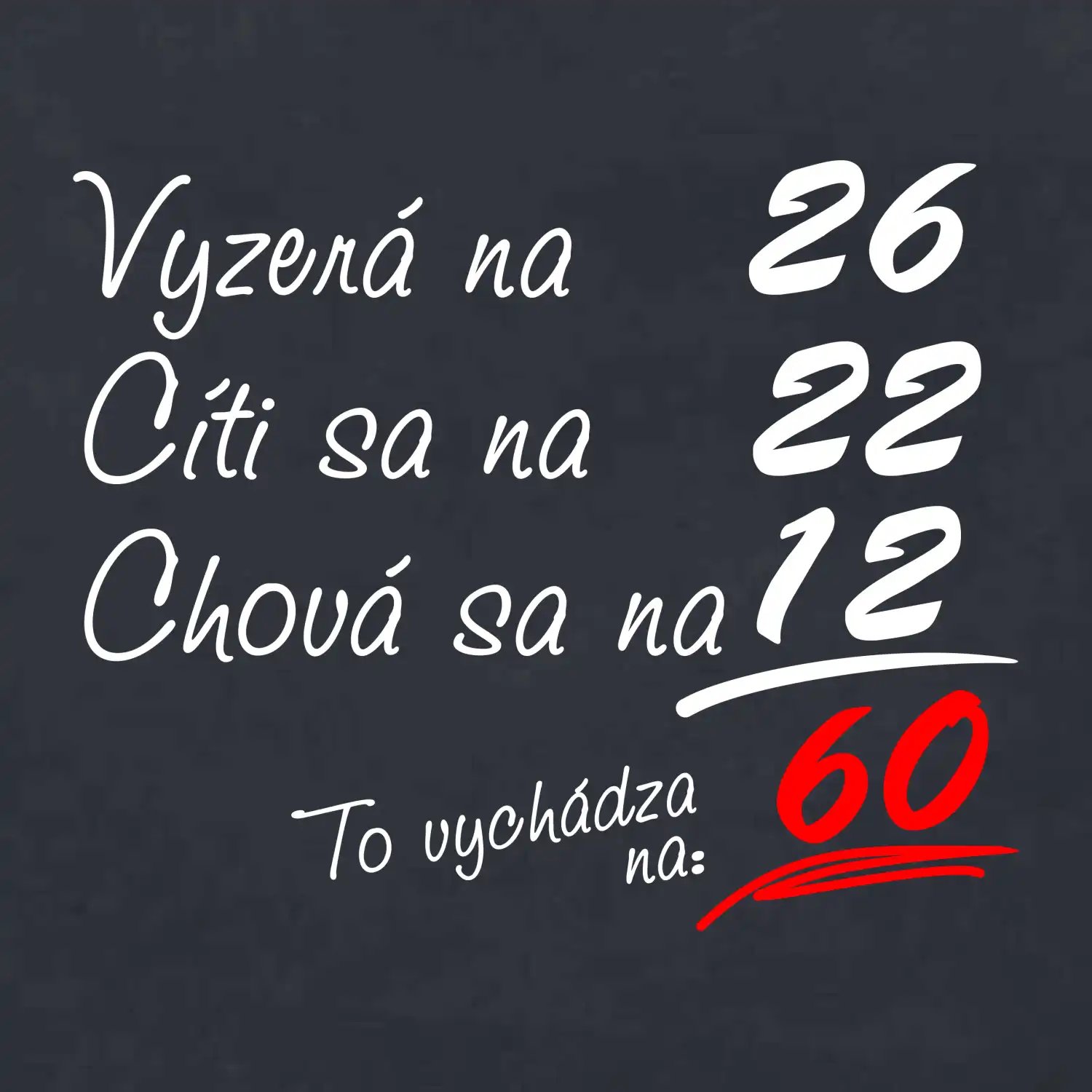 Vyzerá, cíti sa, chová sa - 60 rokov