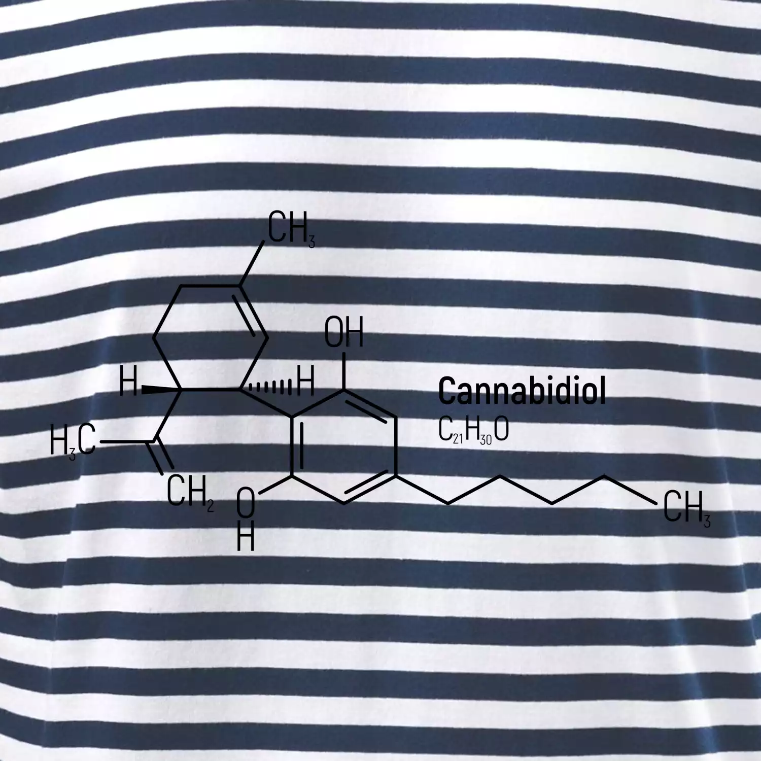 Molekulární struktura CBD (Canabidiol)