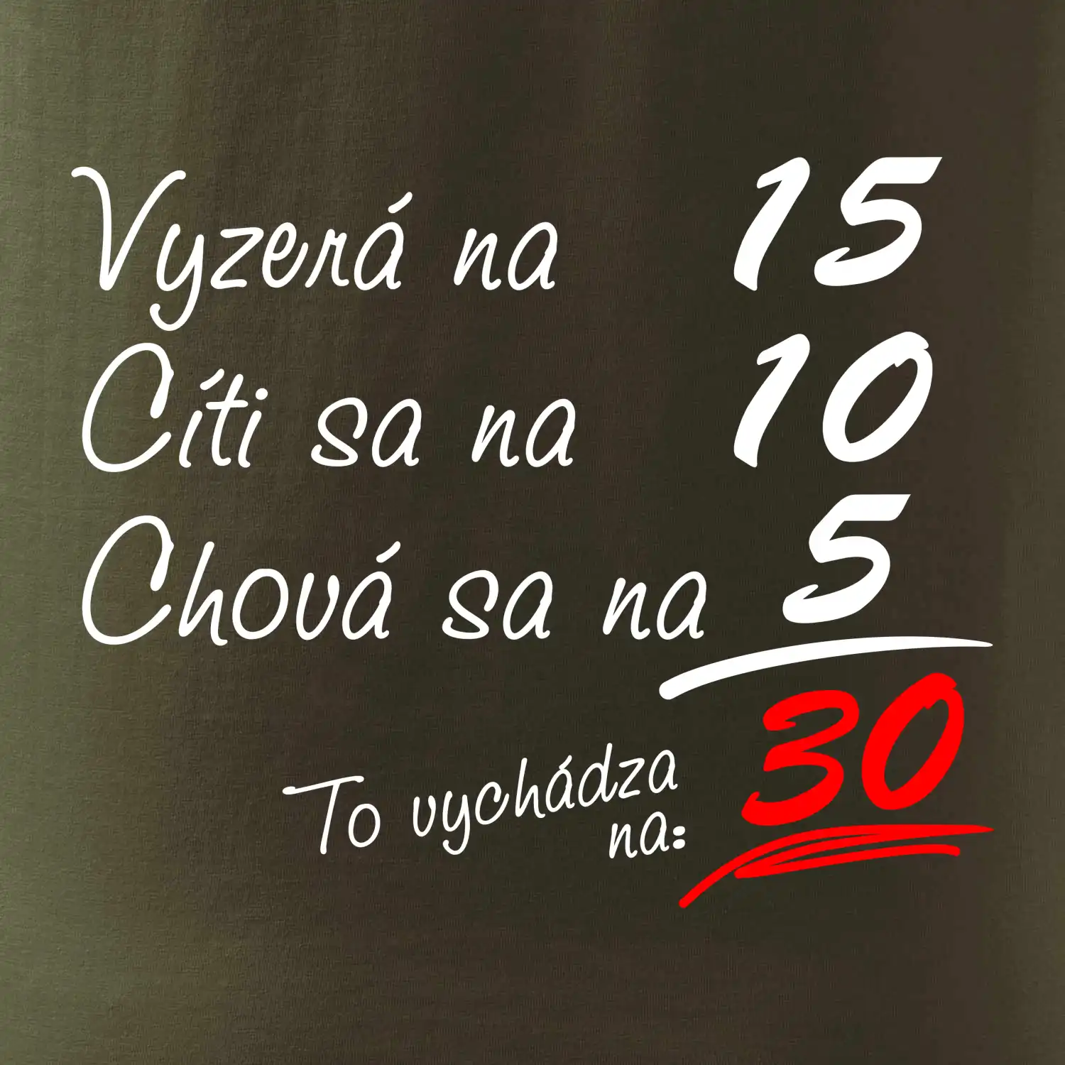 Vyzerá, cíti sa, chová sa - 30 rokov