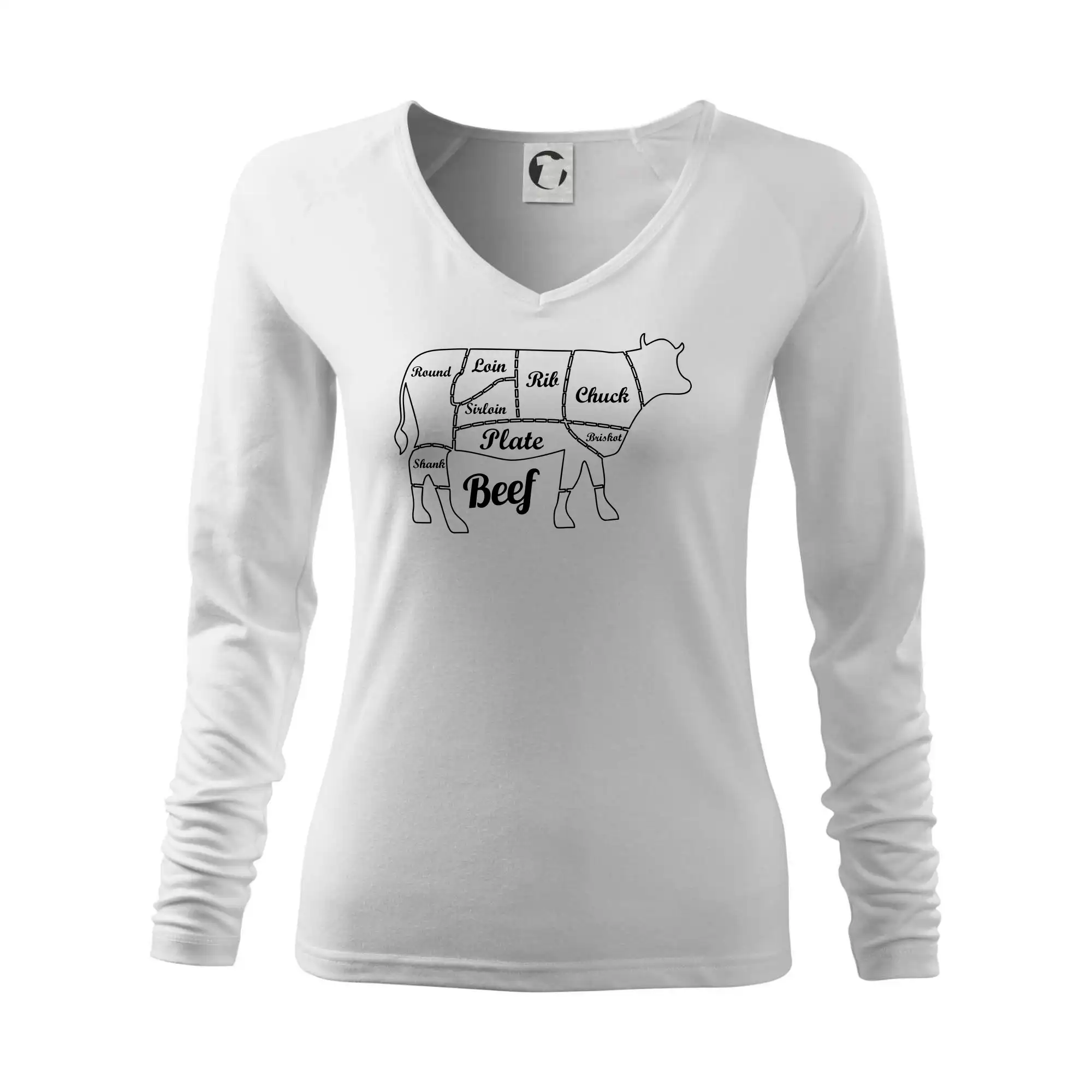 Kráva nákres rozřezání Anglicky