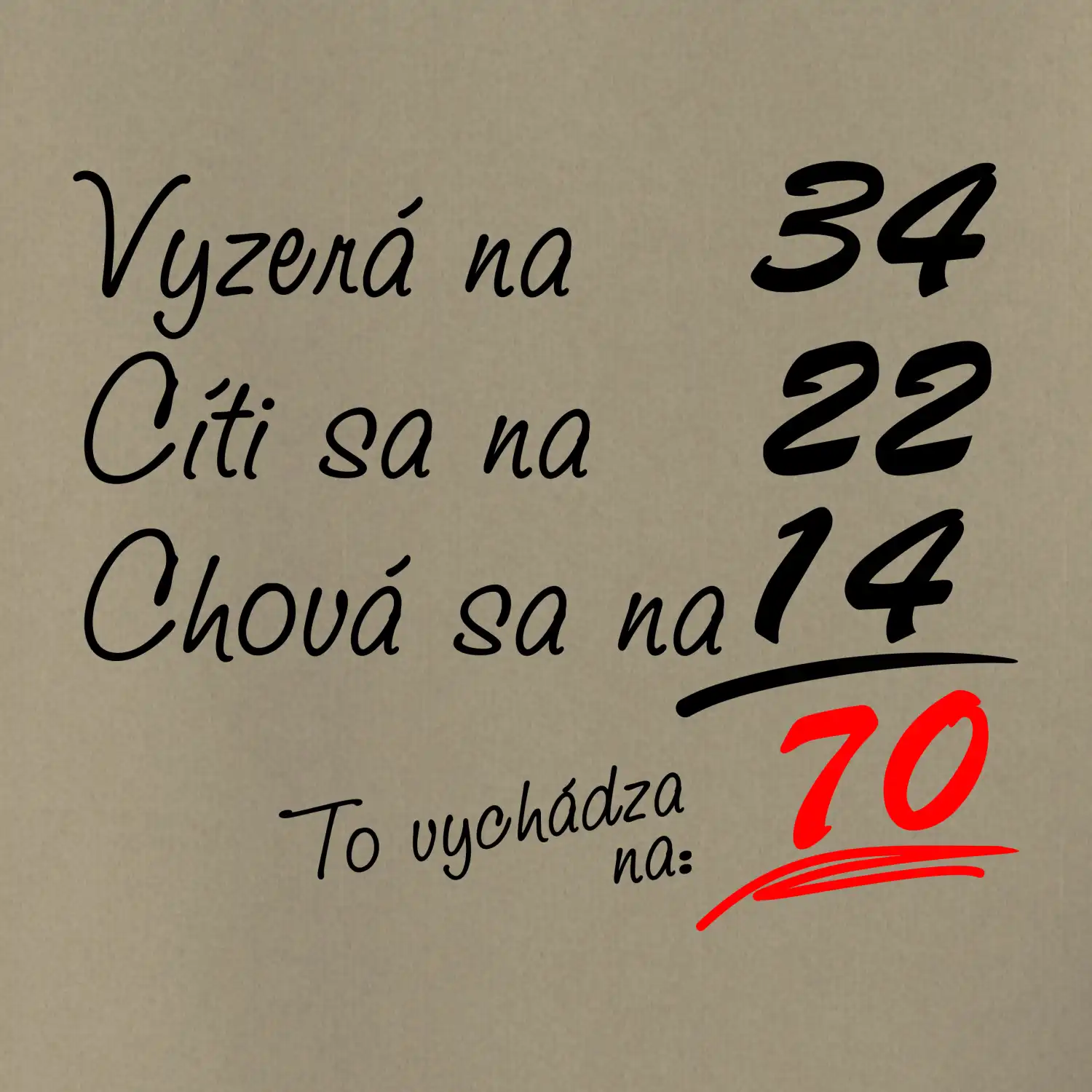 Vyzerá, cíti sa, chová sa - 70 rokov
