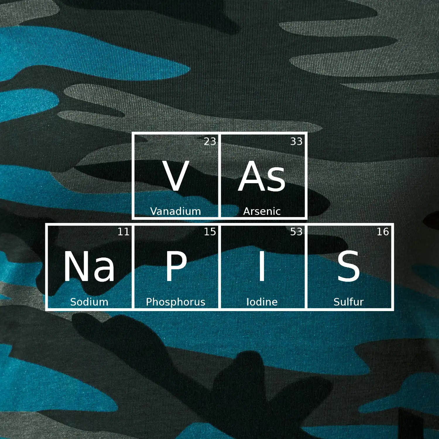 Vlastní nápis - periodická tabulka