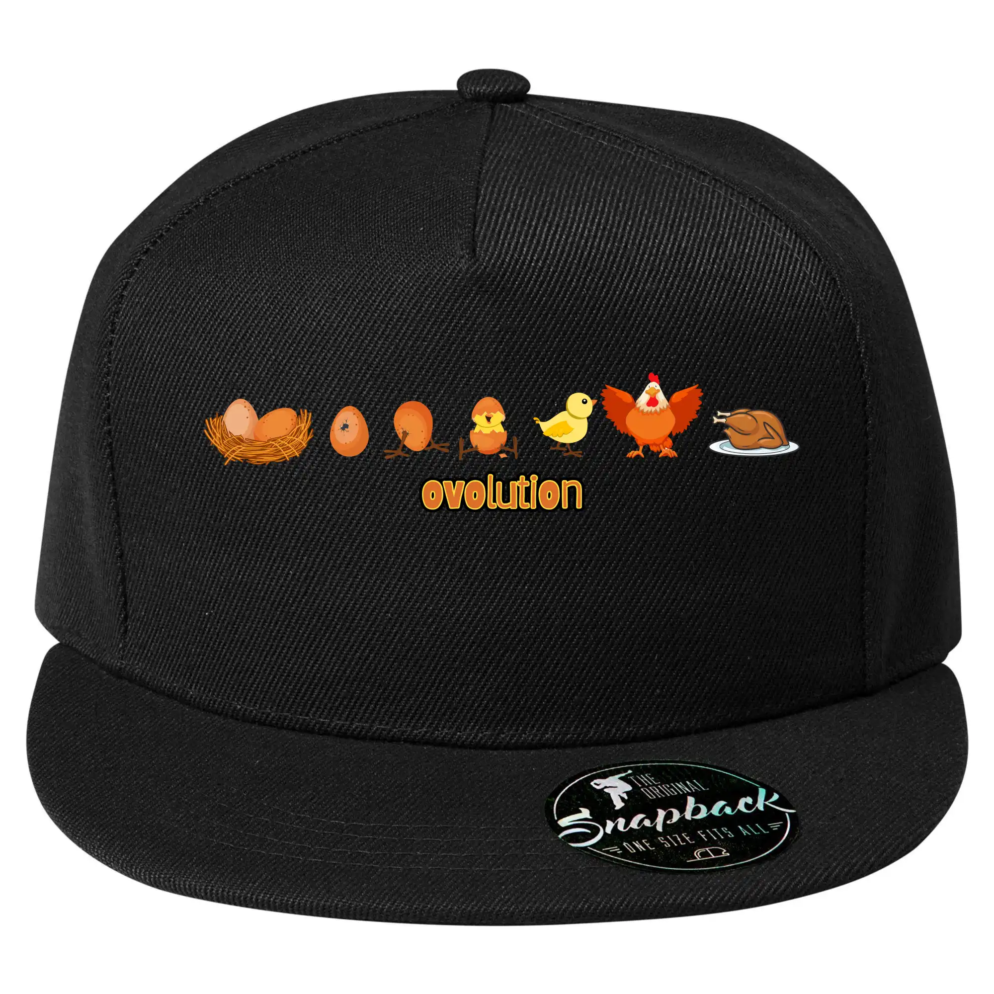 Ovolution