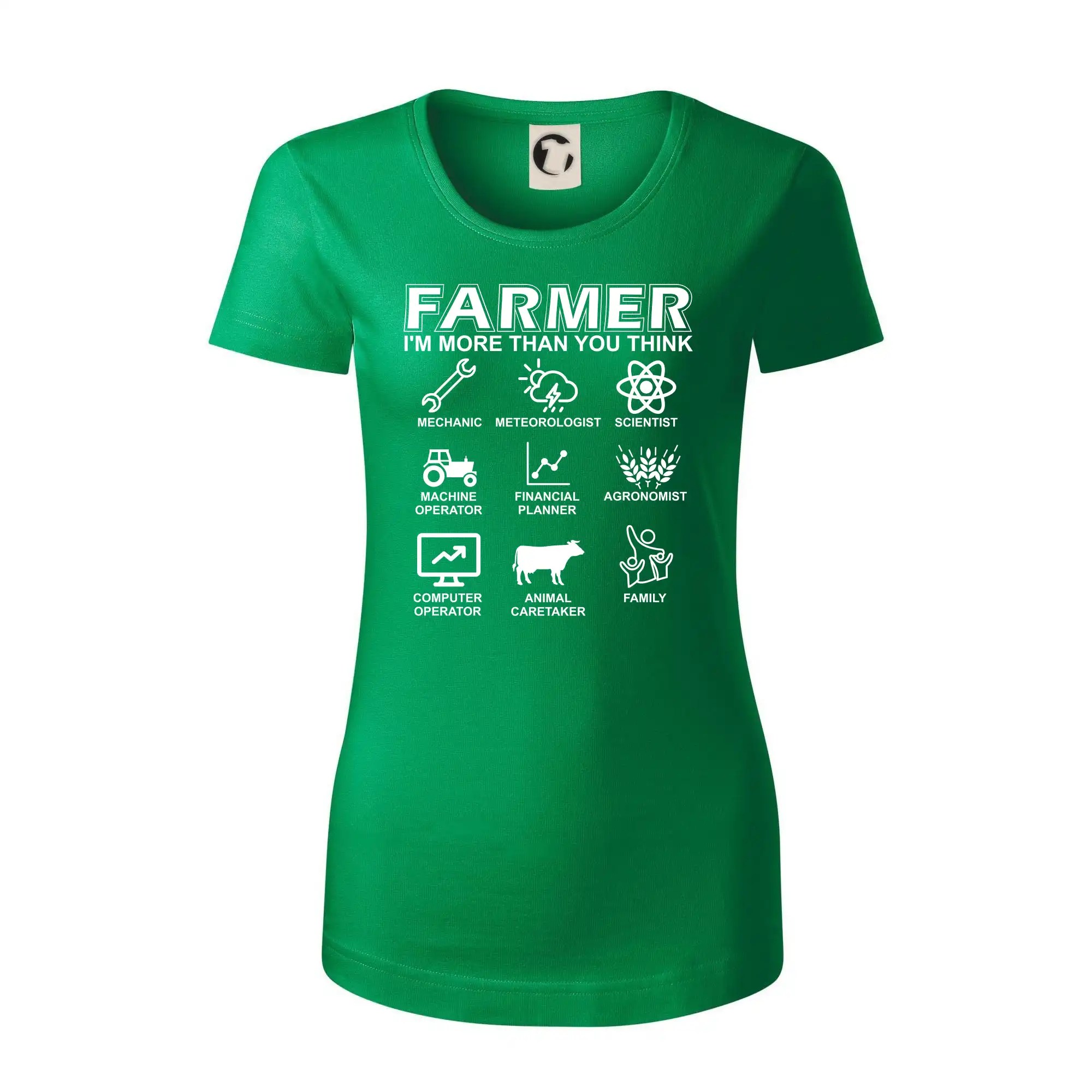 Farmer Symbols