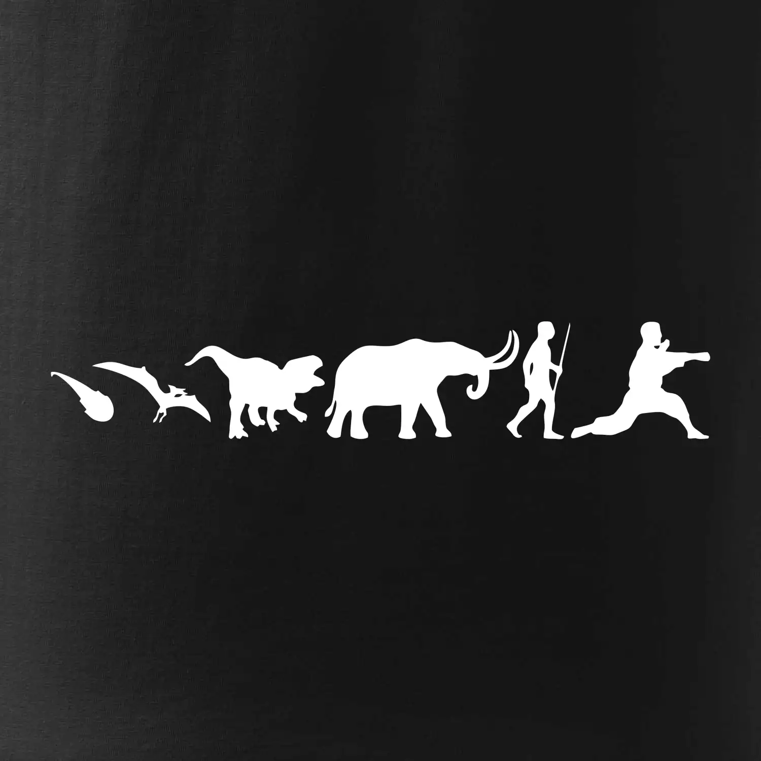 Bojové umění od pravěku