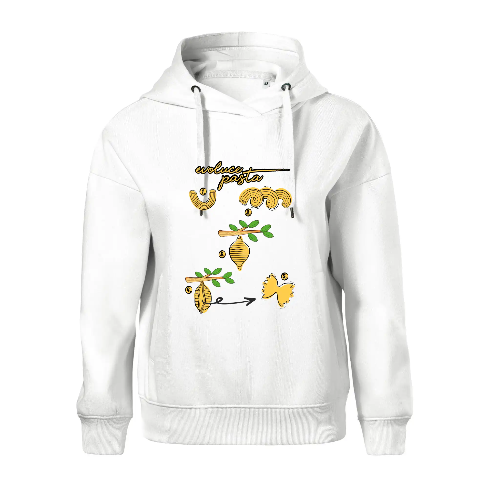 Evoluce pasta
