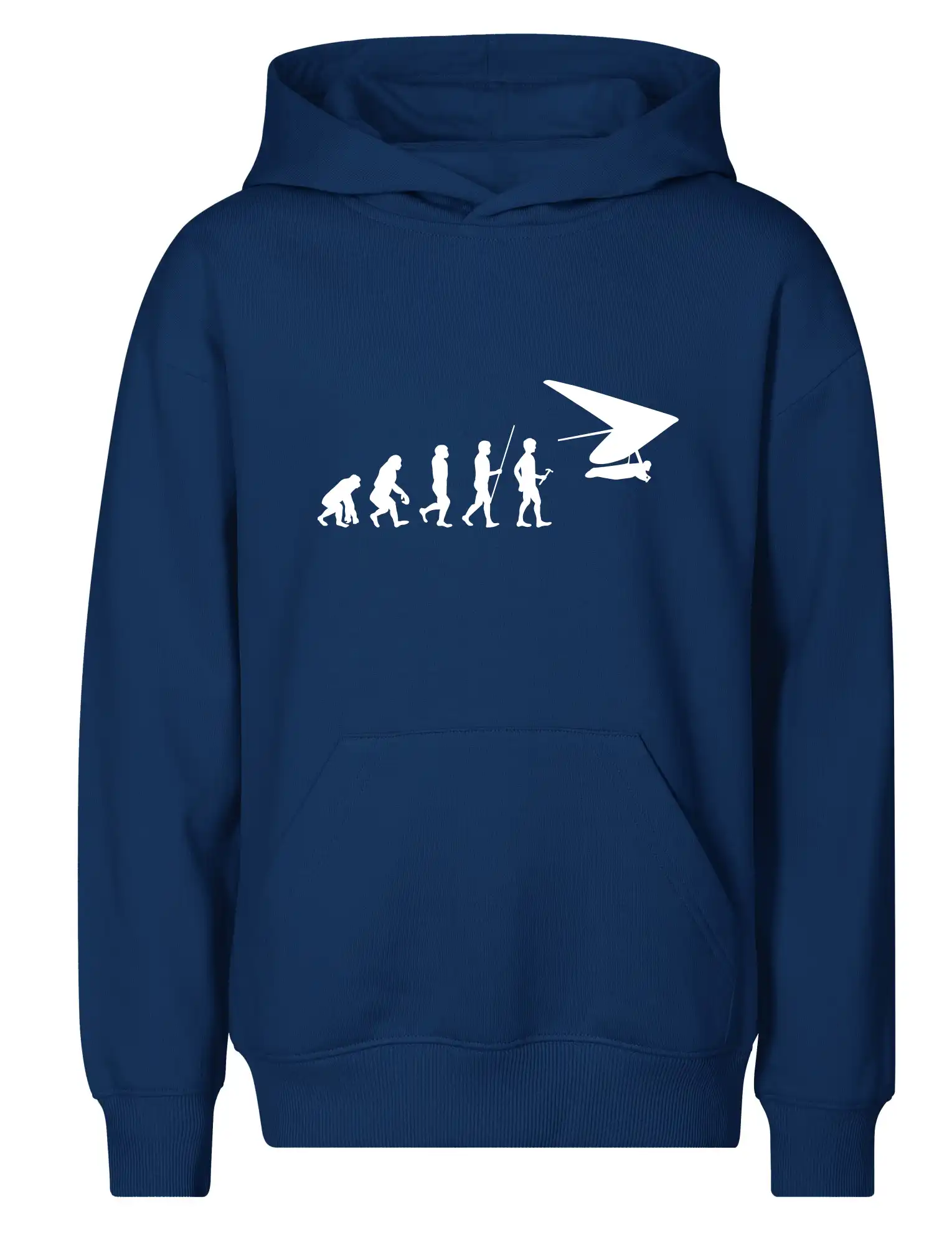 Evoluce rogalo
