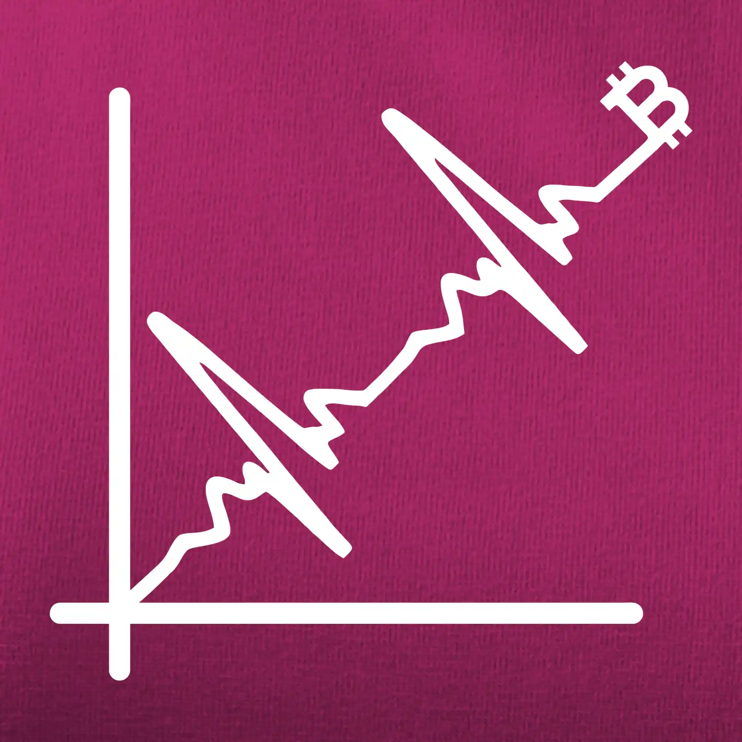 EKG graf bitcoin