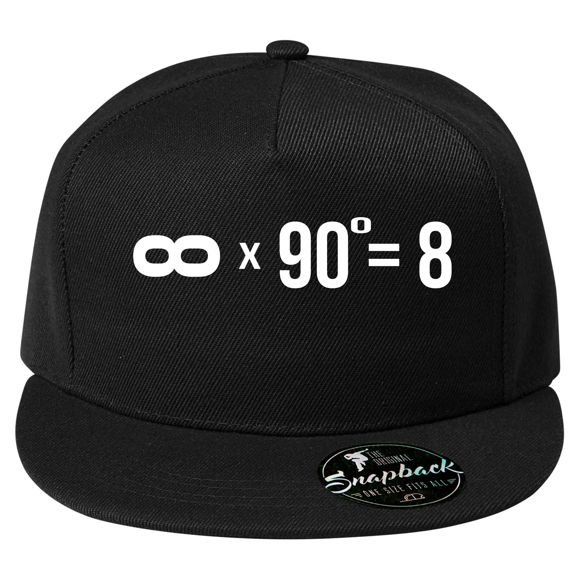 Nekonečno matematika