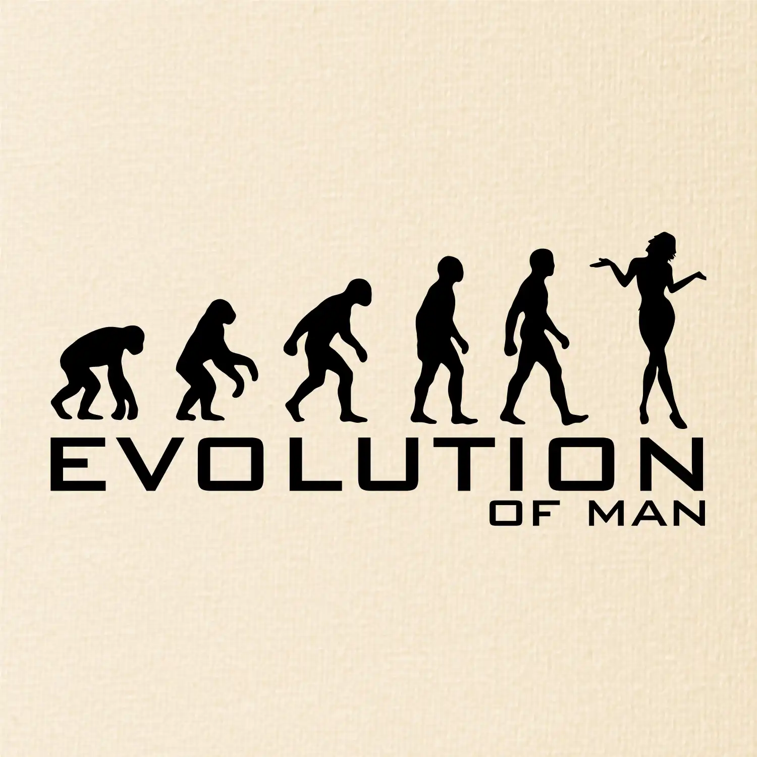 Evoluce muže