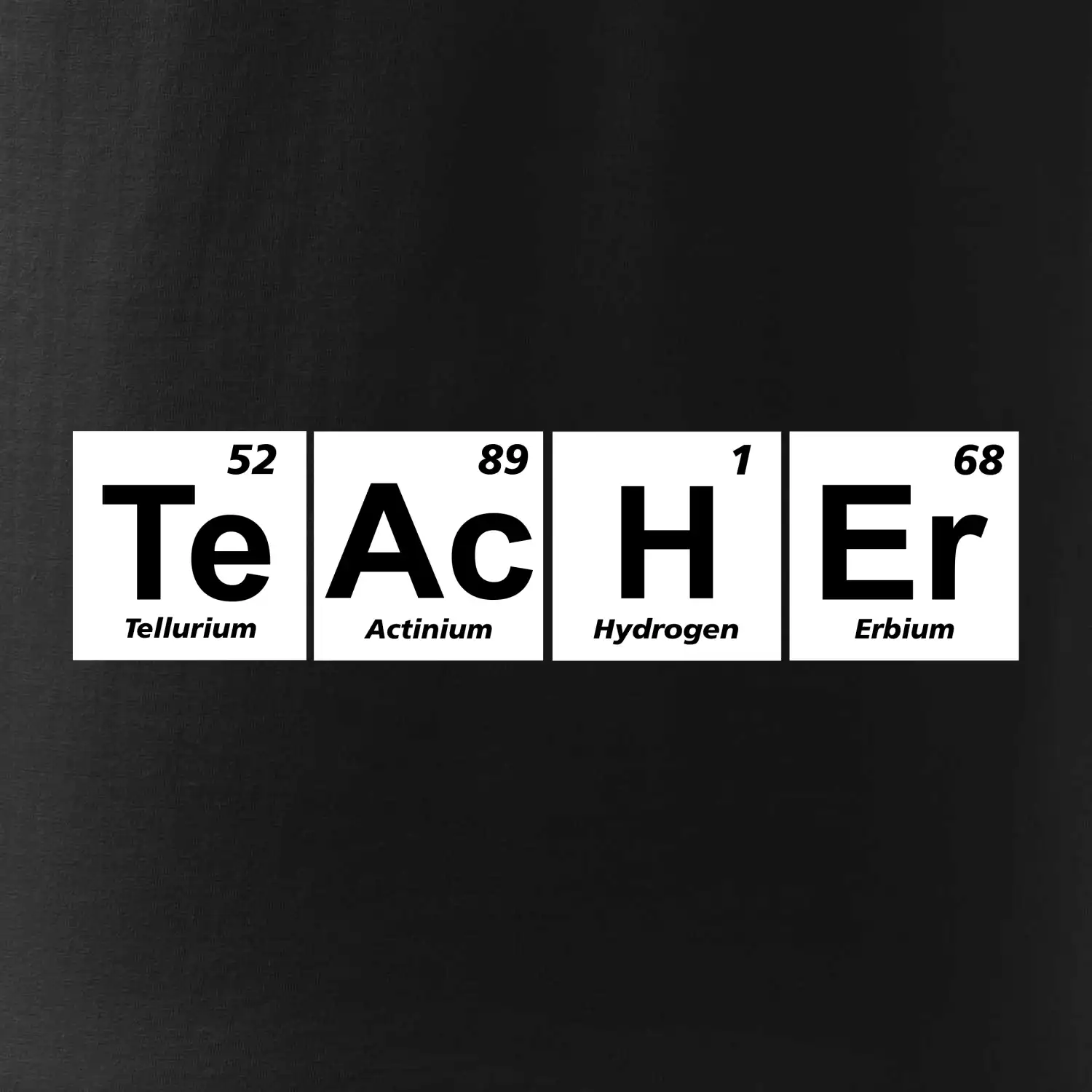 Periodická tabulka - Teacher