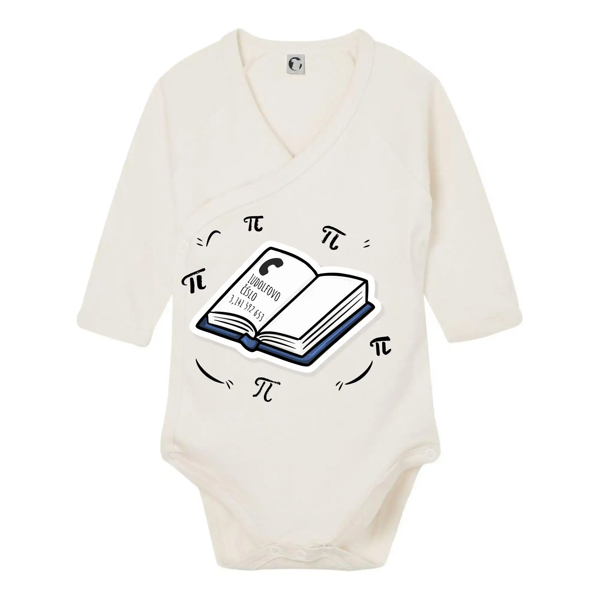 Ludolfovo číslo pí