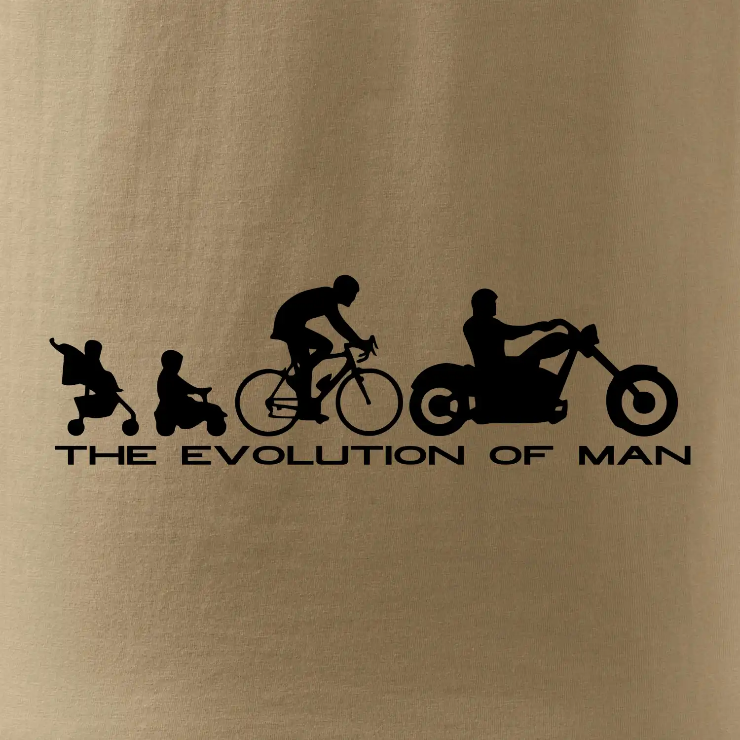 Evolution of man (Chopper)