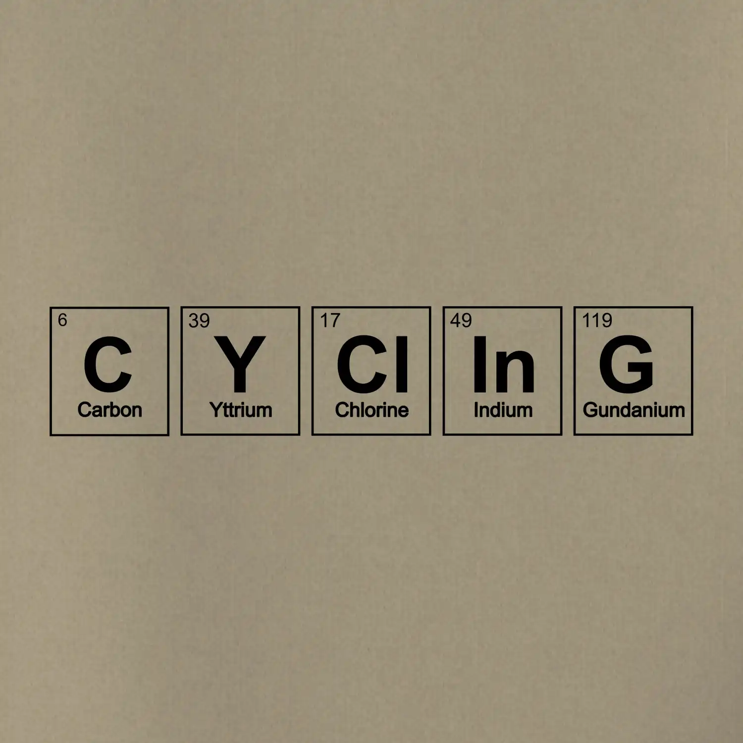 Cycling - periodická tabulka